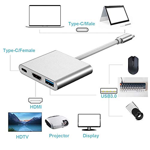 Spactz USB-C to HDMI & USB 3.0 Multiport Adapter - Compatible with MacBook Pro/Air, iPad Pro (Model MJ1K2AM/A & FW3) - Perfect for Presentations, Home Theater & Office Work