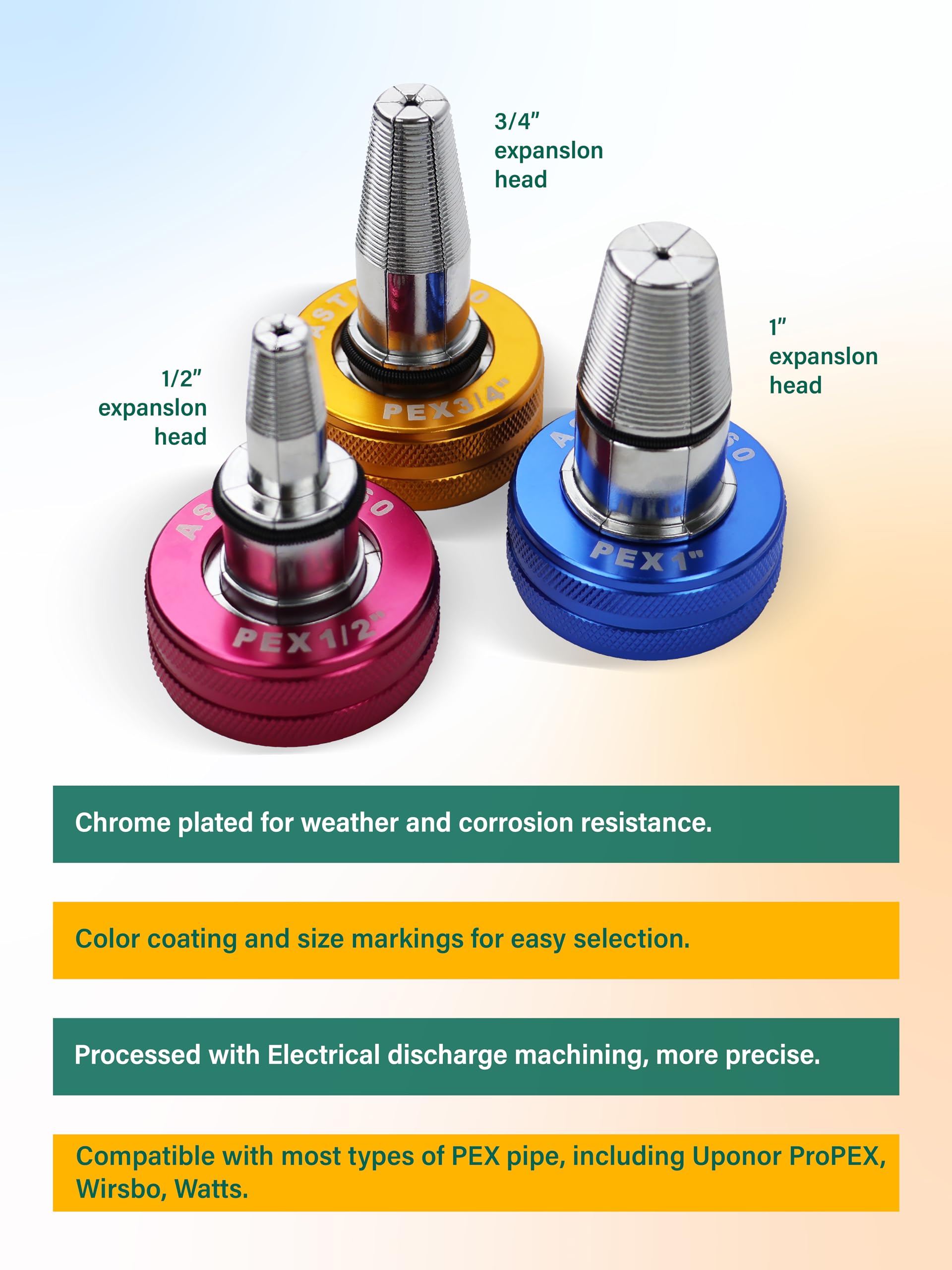Professional AMZCNC PEX Pipe Expansion Tool Kit - Manual PEX Expander with 1/2