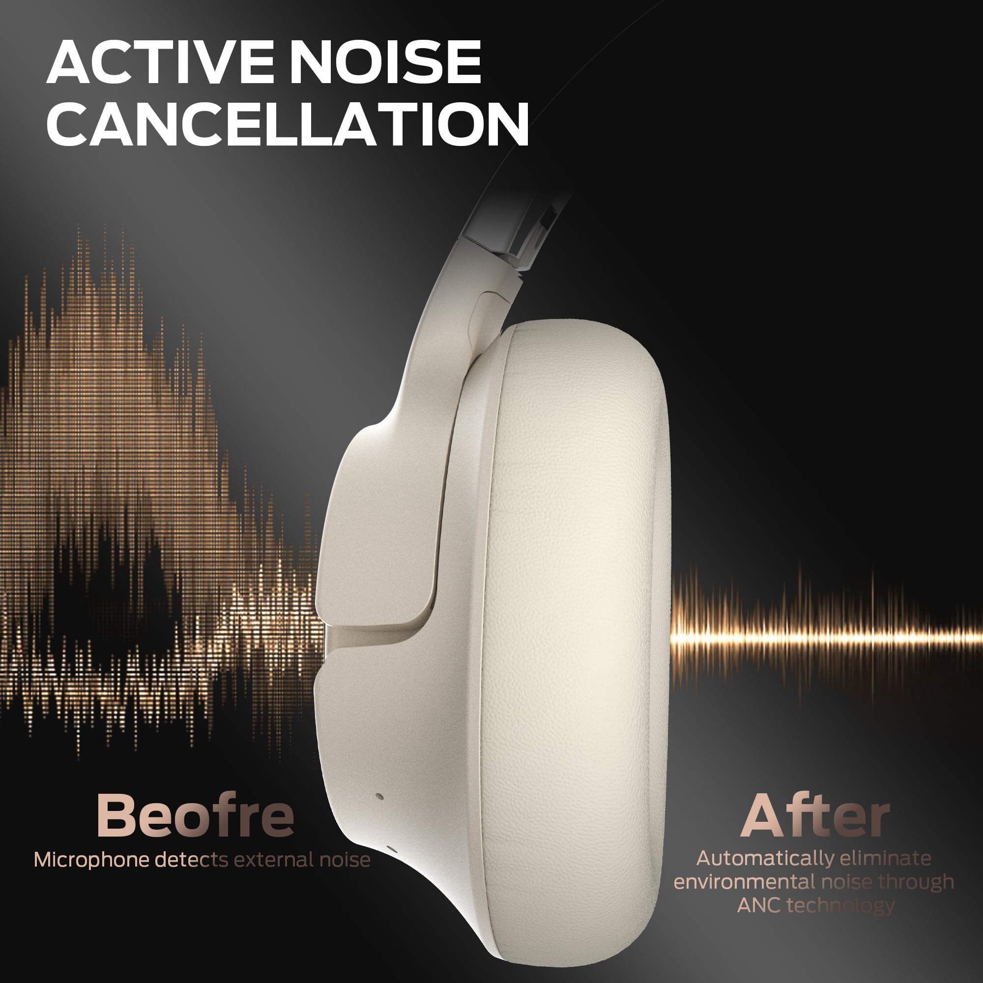 Monster Persona SE ANC Active Noise Cancelling Bluetooth Over-Ear Headphones with Built-in Mic, 60H Playtime, HiFi Stereo & Deep Bass - Wireless Headphones for Home Office, Travel, Gaming & Music Listening