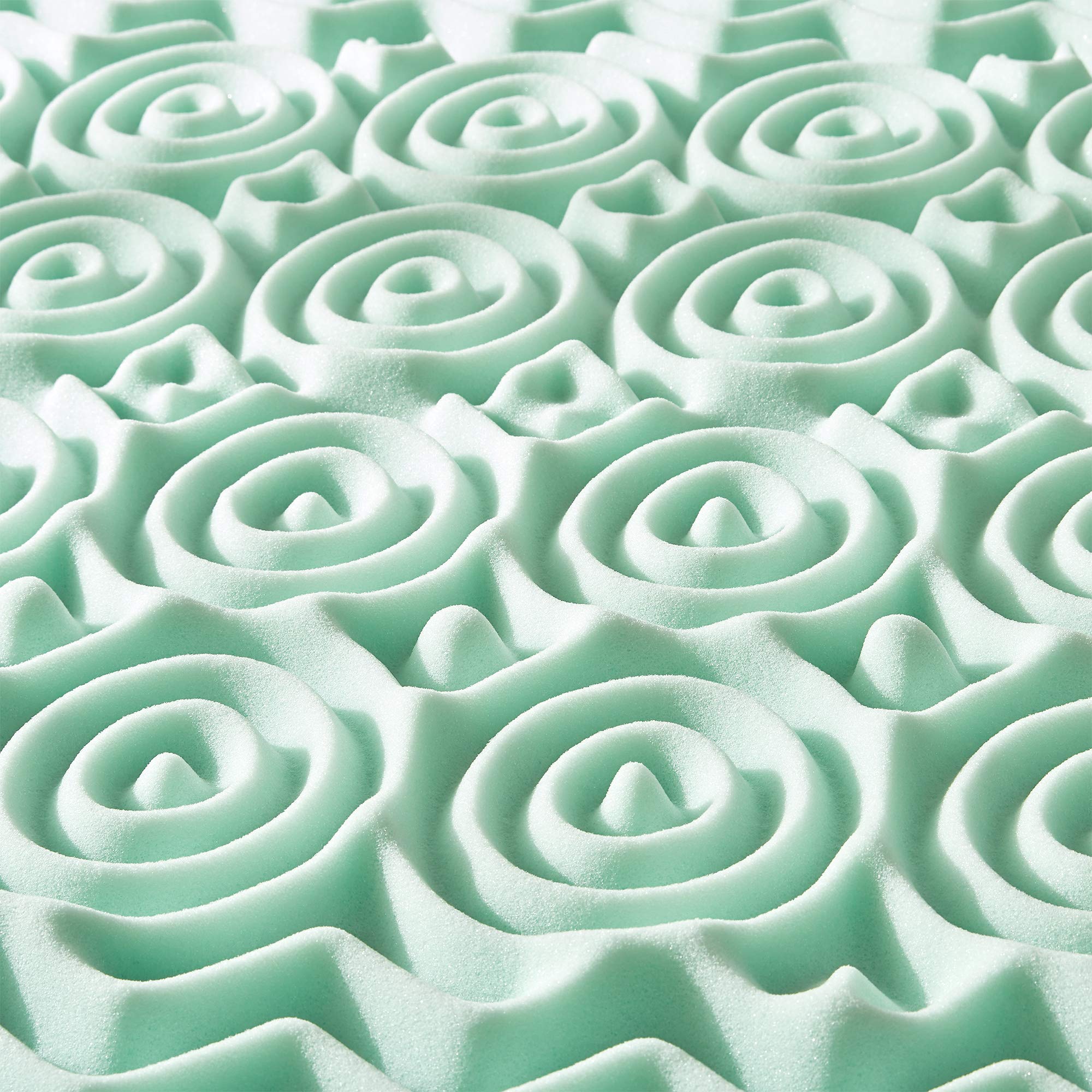 Best Price 1.5 Inch 5-Zone Memory Foam Mattress Topper - Full Size Cooling Aloe Infused Mattress Pad for Pressure Relief & Temperature Regulation | Perfect for Hot Sleepers, Back Pain Relief & Guest Bed Comfort