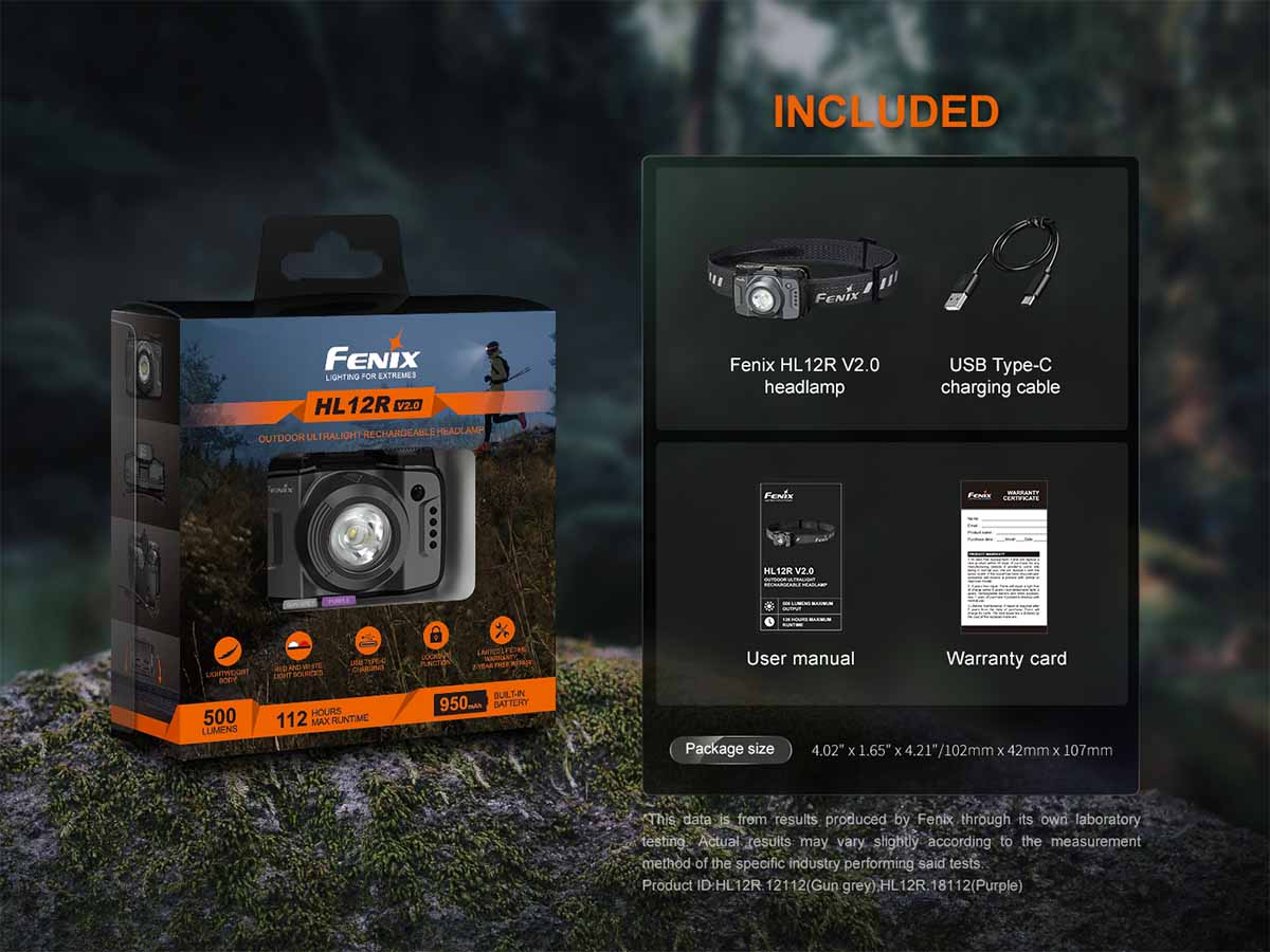 Fenix HL12R V2.0 Rechargeable Headlamp - 300 Lumens LED Headlight with USB-C Charging for Camping, Hiking, Running & Outdoor Adventures