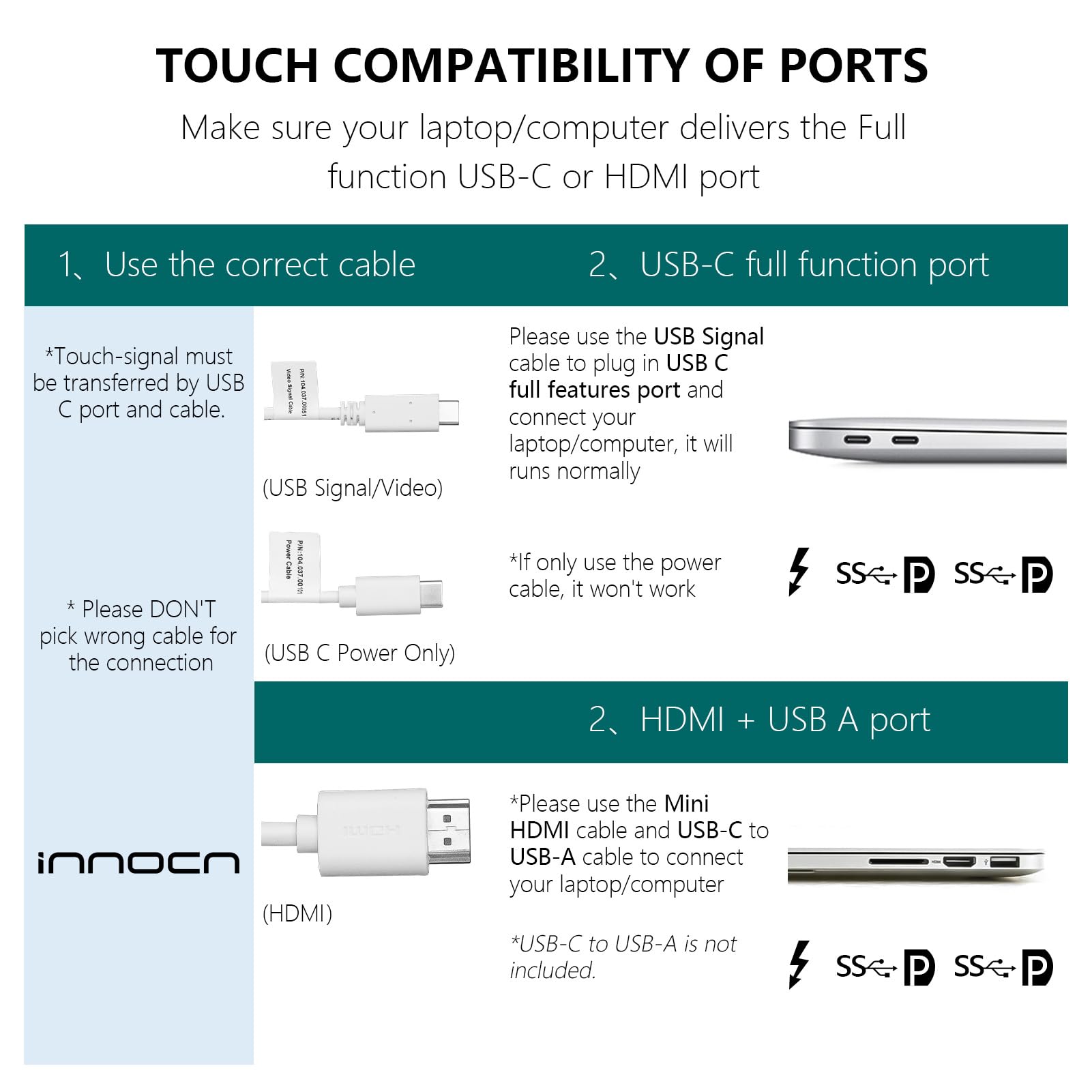 INNOCN 15.6
