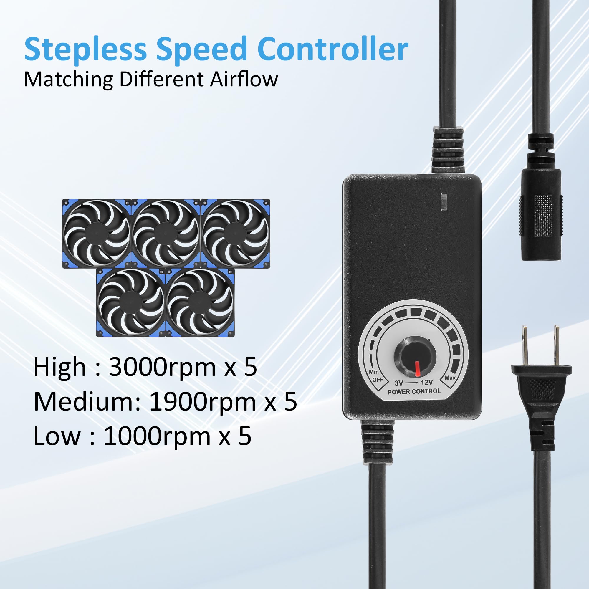 120mm x 5 600mm Adjustable PC Case Fans with AC Plug, 3V-12V Speed Controller - Flexible Rack/Wall/Cabinet Mount for Server, Mining Rig, Chicken Coop & Home Ventilation Cooling System (Ideal for Computer, Data Center, Greenhouse & Pet Housing Air Circulation)