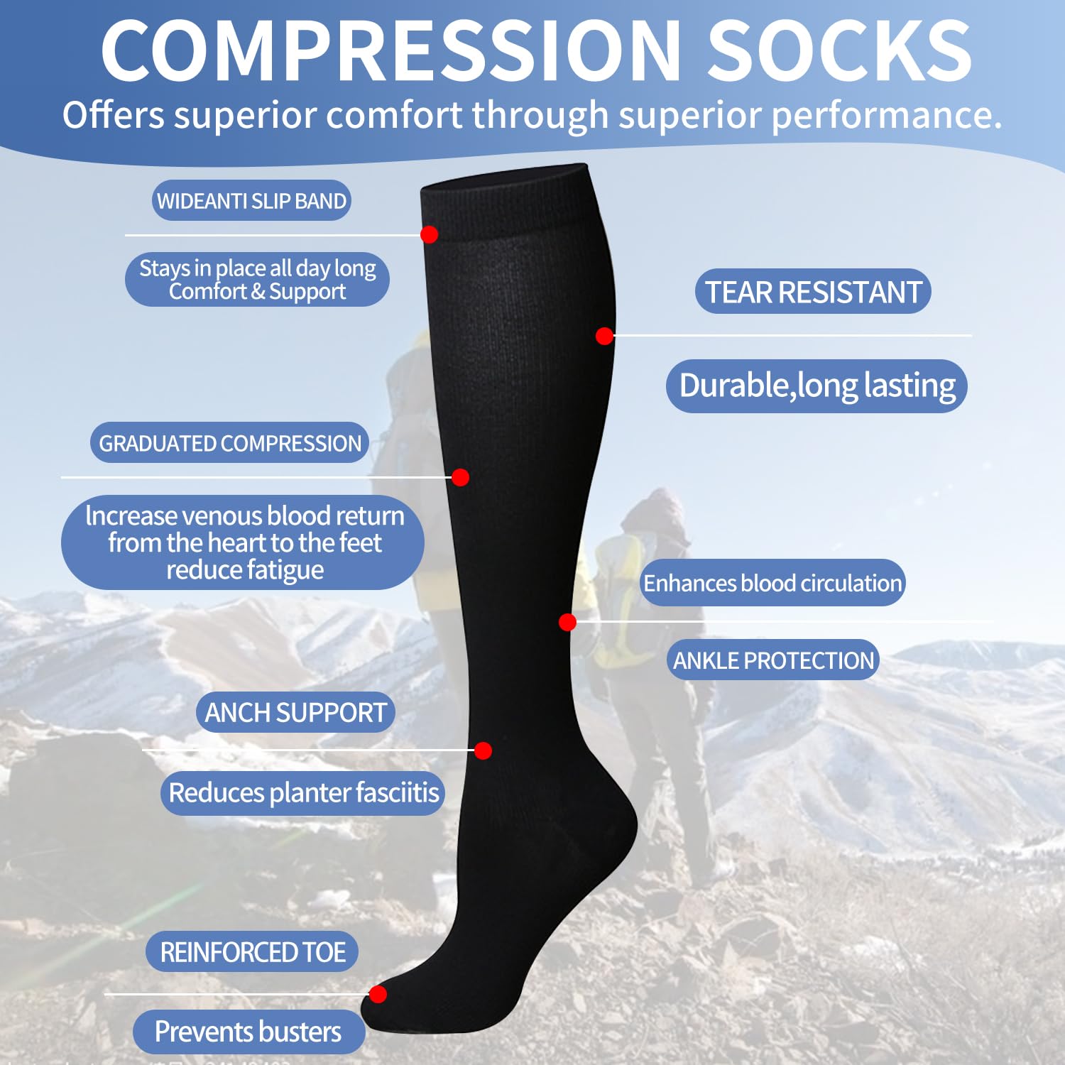 Best 15-20 mmHg Knee High Compression Socks for Women & Men - 3 Pairs Medical Support Stockings for Nurses, Running, Travel & Varicose Vein Relief