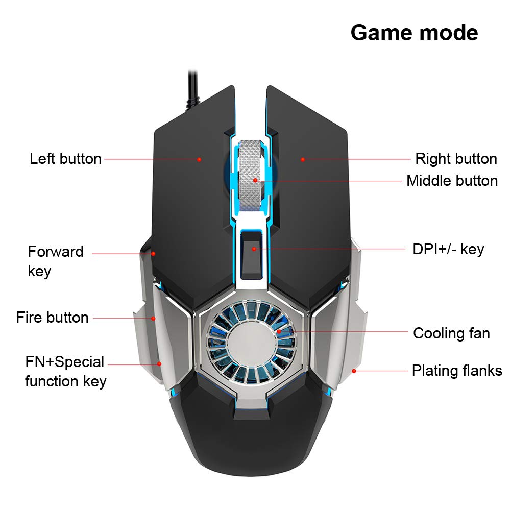 125 Gaming Mouse Wired - RGB Backlit Ergonomic Mouse with 6 Programmable Buttons for PC, Laptop, Desktop | Perfect for FPS, MOBA & MMO Games (Gray)
