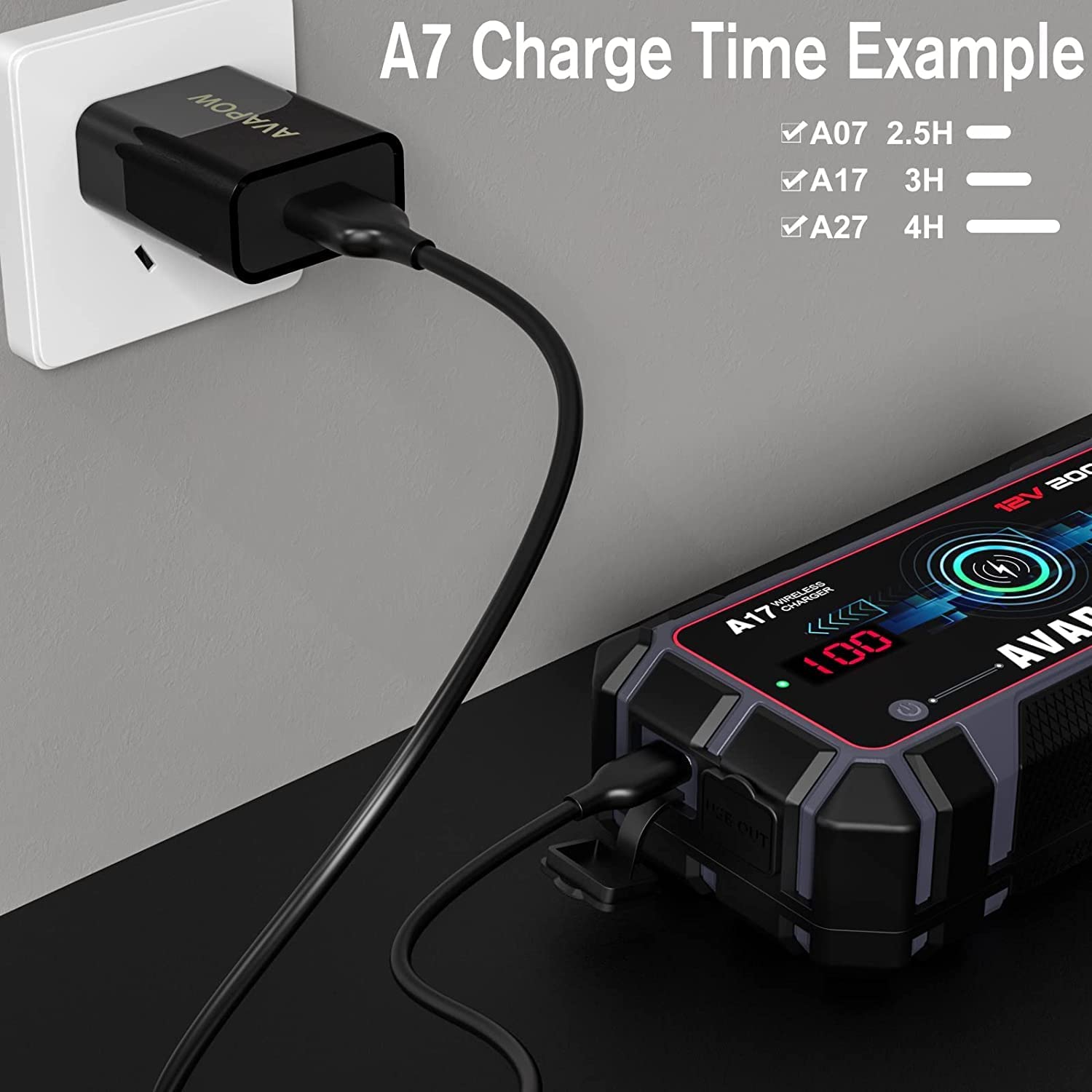 AVAPOW 18W USB C Wall Charger Fast Charging Block - 3A/5V USB-C Power Adapter for iPhone 15/14/13, Samsung Galaxy, iPad & More - Perfect for Home, Office & Travel (Black)