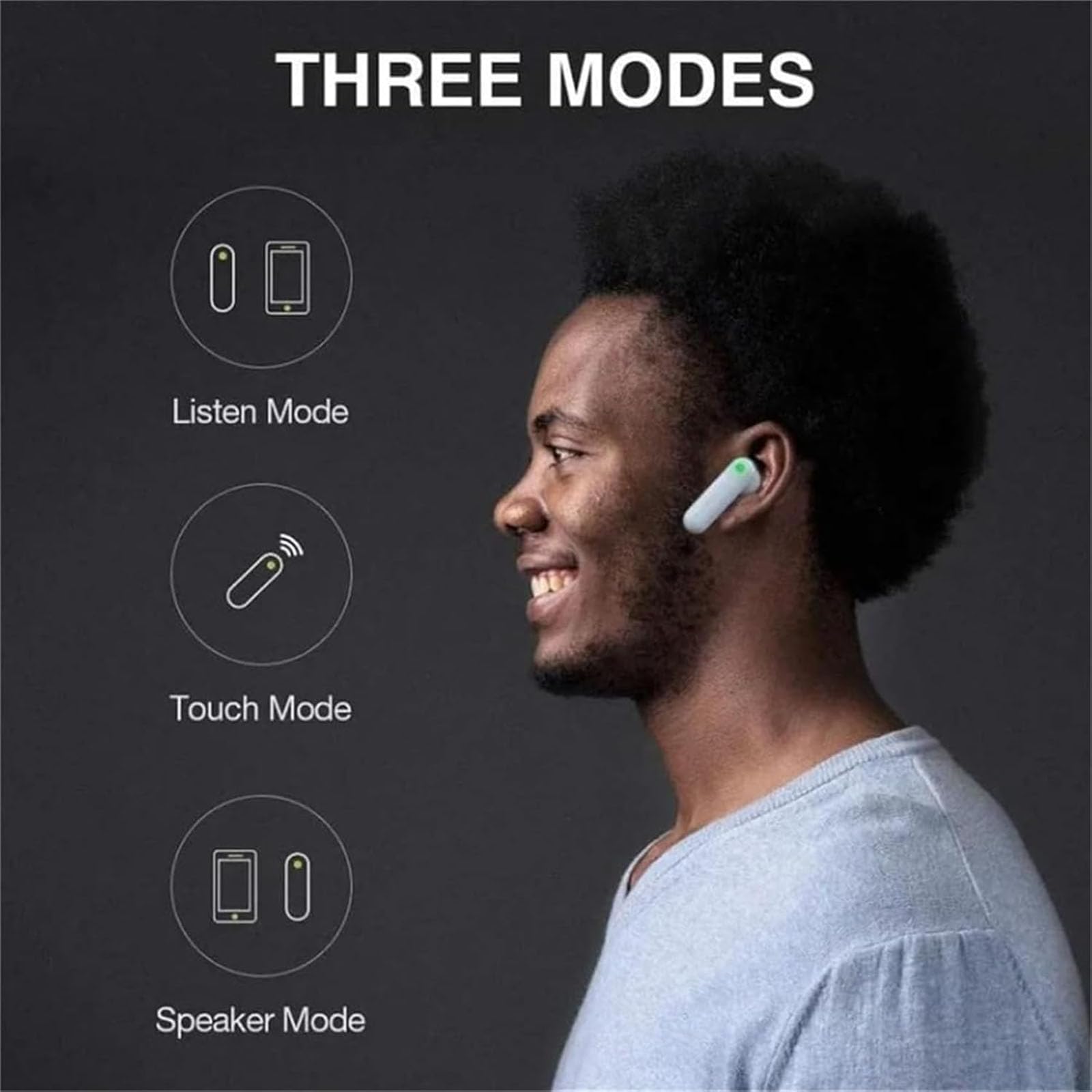 Real-Time Translation Earbuds with 144 Languages & Accents - Two-Way Voice Translator for Travel, Business & Multilingual Conversations (Black)