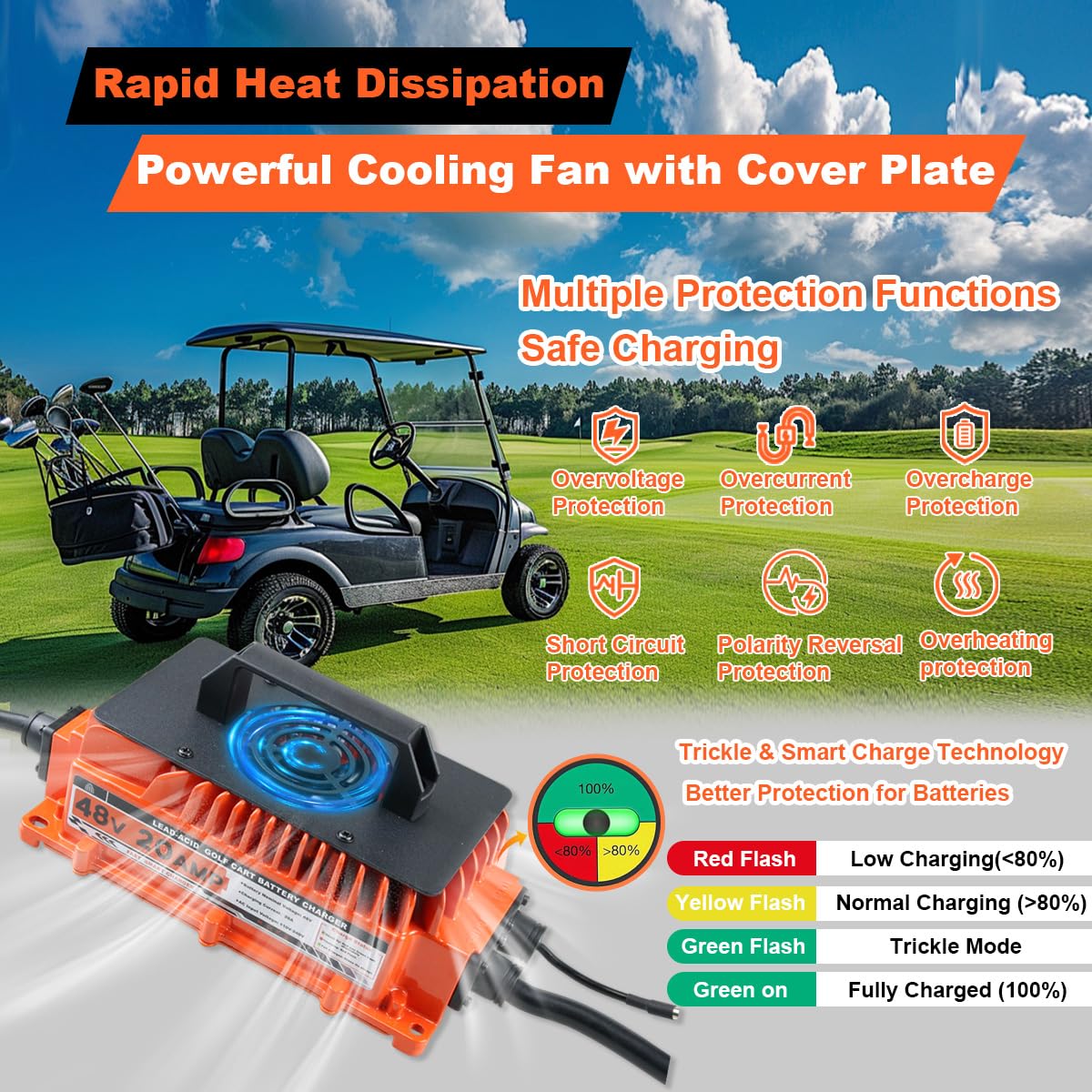 48V 20 AMP Golf Cart Battery Charger for Club Car - 1250W Lead-Acid Charger with 3-Pin Round Plug | Fast Charging for Golf Carts, Electric Vehicles & Outdoor Power Equipment
