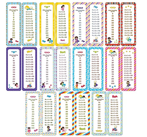 Bookmark - Superhero Theme (2-set X 11 Cards)