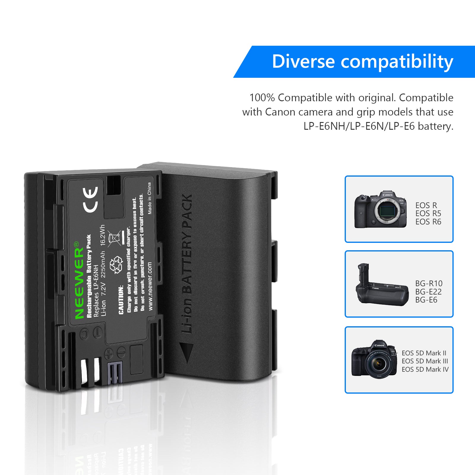 NEEWER LP-E6NH R6 II Replacement Li-Ion Battery Set for Canon Cameras - Compatible with EOS R6 Mark II, R5, R, RP - Perfect for Travel, Photography & Videography