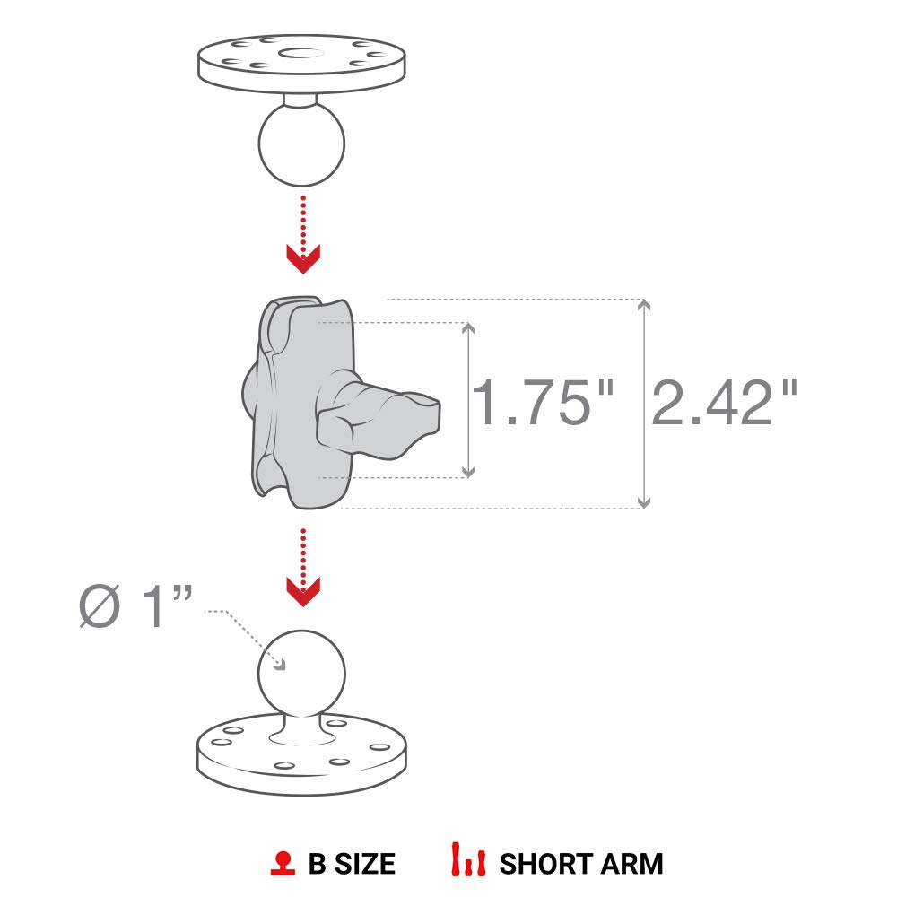 RAM Mounts RAM-B-201U-C 双插座长臂支架 - 兼容1英寸RAM B系列球头组件，适用于车载导航、摩托车仪表及户外设备固定