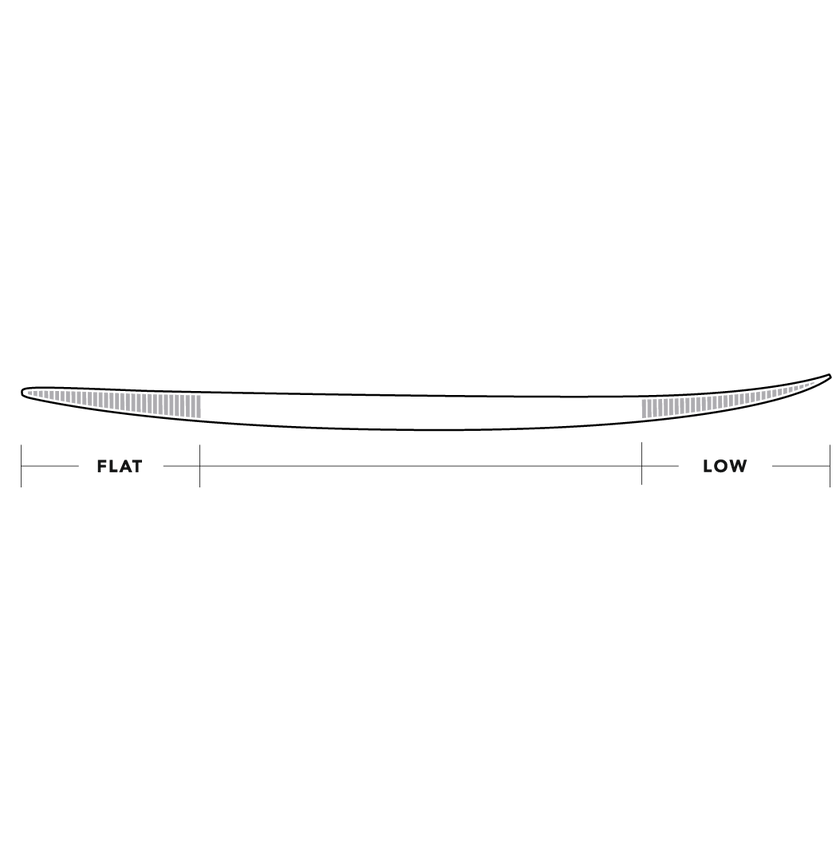 JS Industries El Baron 6'6 HYFI 3 Futures 5 Fin Surfboard - High Performance Shortboard for Waves, Beach, and Surfing Adventures