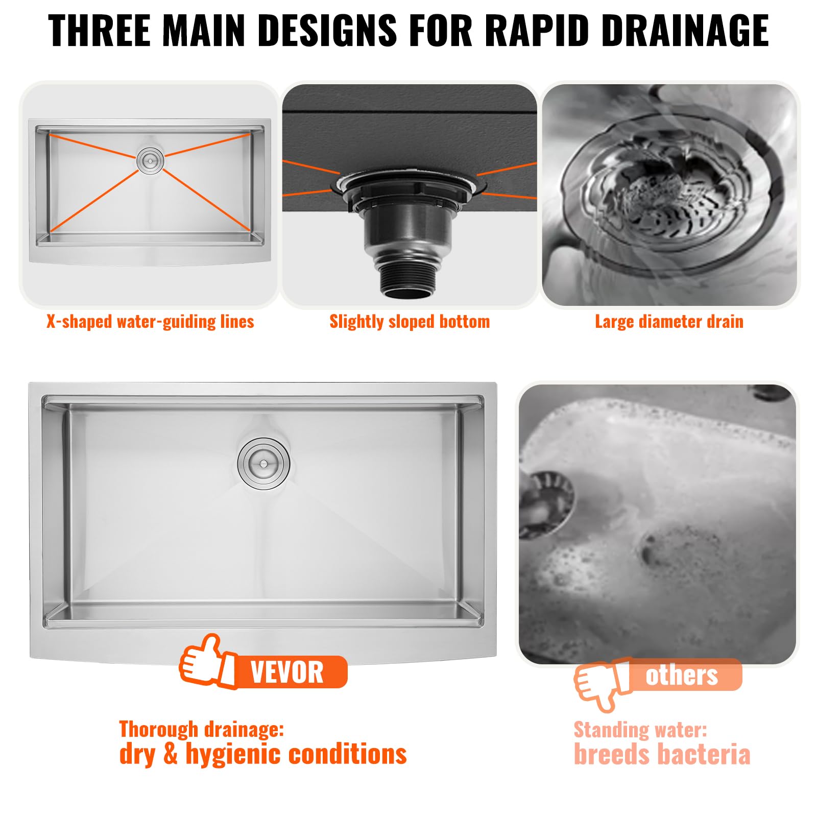 VEVOR 36 Inch Farmhouse Kitchen Sink - 304 Stainless Steel Top Mount Single Bowl with Drainboard & Accessories - Perfect for Workstation, Prep Kitchen, Bar & Dishwashing - Durable Drop-in Sink for Modern Homes & Restaurants