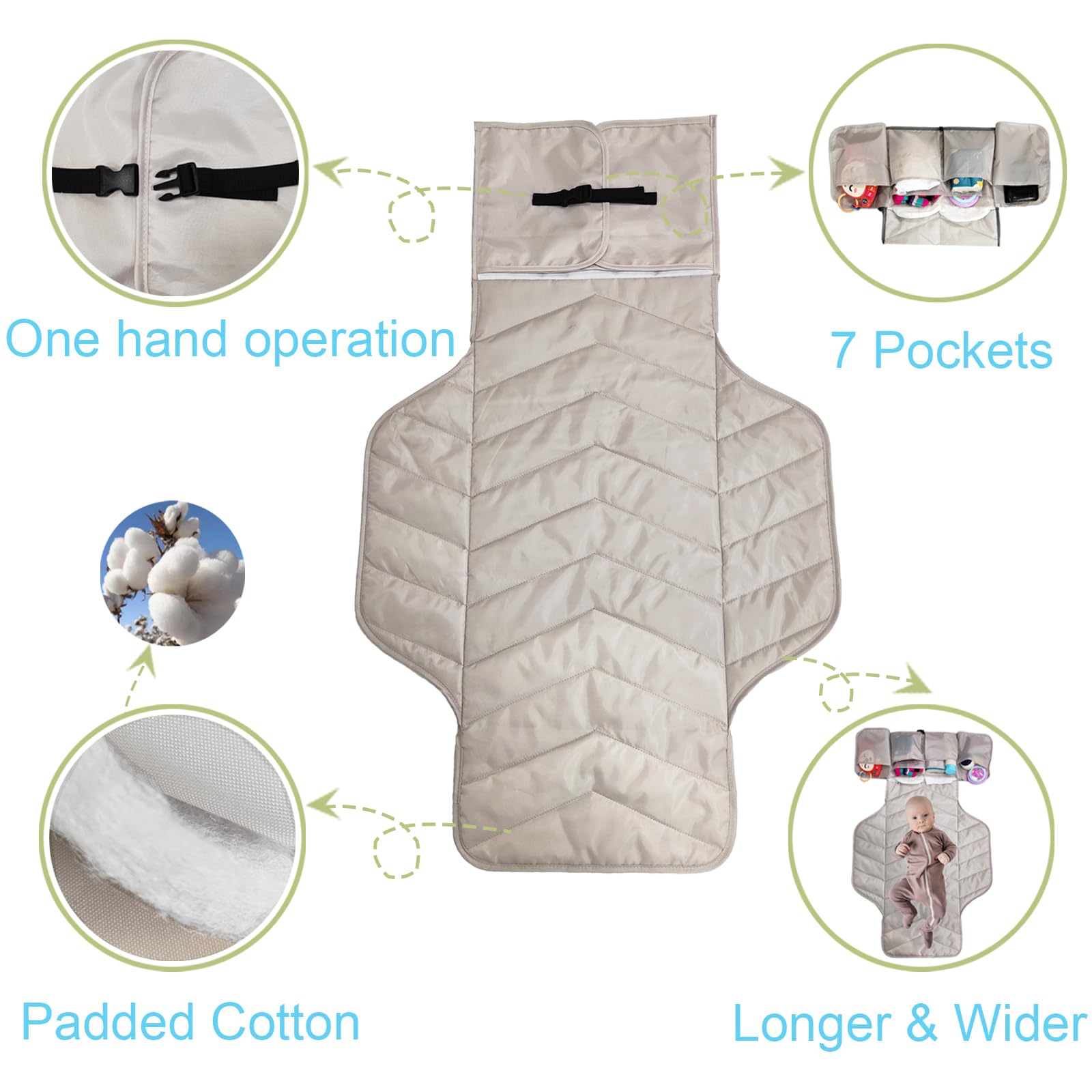 Extra Large Portable Diaper Changing Pad - Foldable Travel Changing Mat with Storage Pockets, Reusable Compact Diaper Station for Newborns | Perfect Baby Shower Gift for Boys & Girls | Ideal for Travel, Home Nursery & On-the-Go Parenting