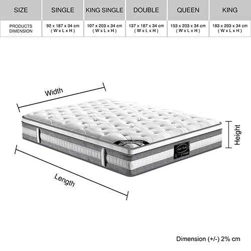 King Premium Bed Set - Luxe Hillsdale Bed Frame in Grey, Plush Euro Top Pocket Spring Mattress (Medium Firm) with Bamboo Mattress Topper | Perfect for Master Bedroom, Guest Room & Luxury Home Decor