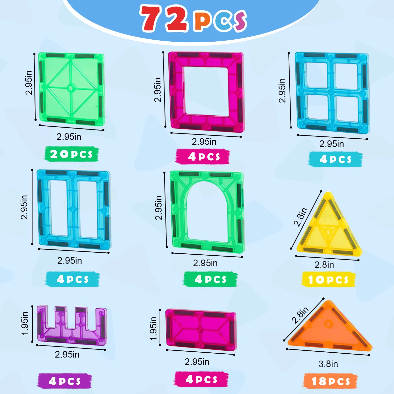 Gemmicc 72-Piece Magnetic Tiles Set - STEM Approved Educational Building Blocks for Kids | Creative Magnet Toys for Boys & Girls | Perfect for Classroom STEM Learning & Home Play