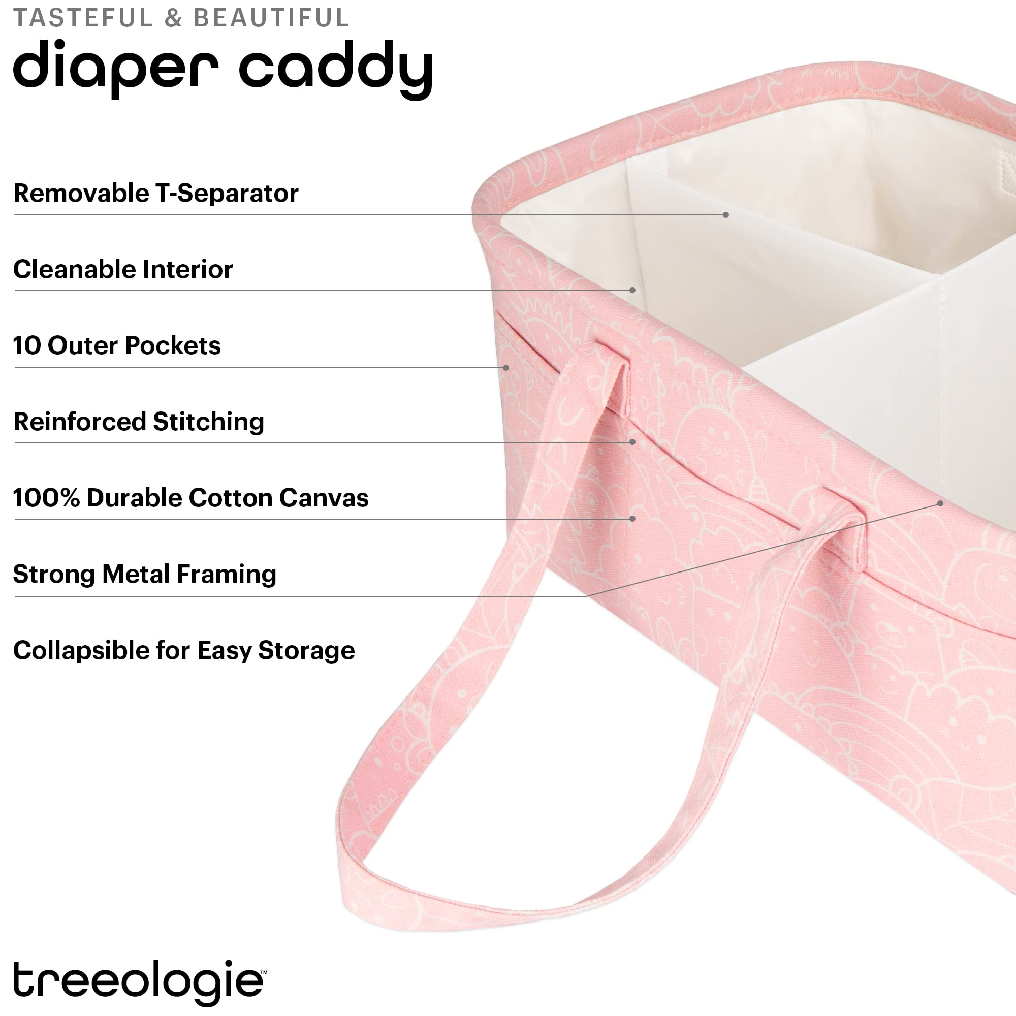 Baby Diaper Caddy Organizer - Portable Nursery Changing Table Storage Basket & Car Tote for Diapers, Wipes, and Baby Essentials - Perfect Newborn Shower Gift for Boys & Girls - Travel Bin for Home & On-the-Go (Pink) - Ideal for Nursery Organization, Car Trips, and Baby Registry Must-Haves