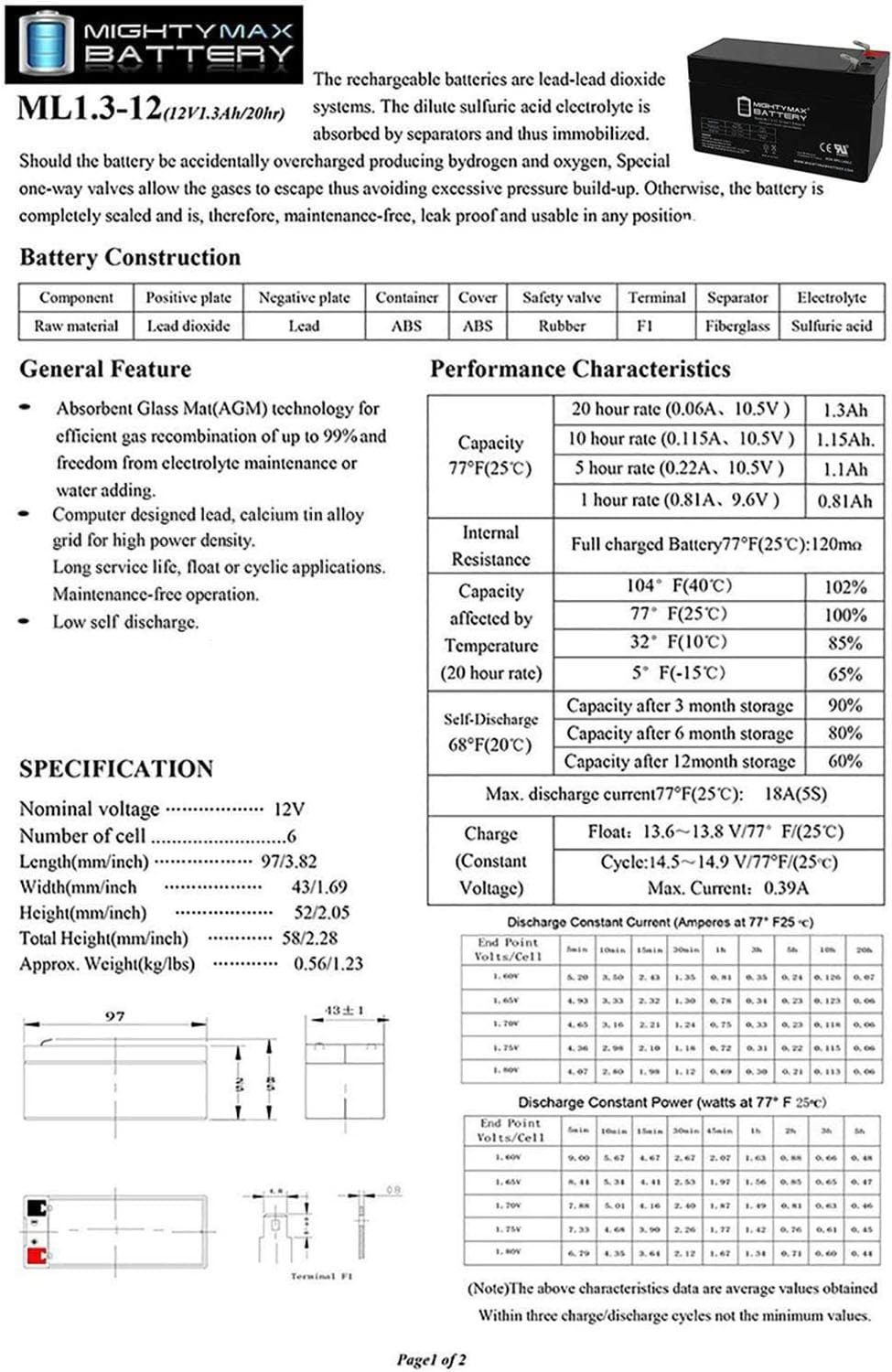 Mighty Max 12V 1.3Ah Rechargeable Battery - Replacement for NAPCO RBAT1.2 Security System Battery | Backup Power for Home Alarm Systems & Security Devices