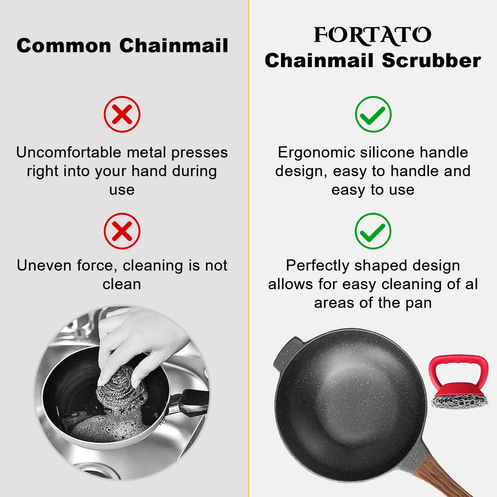 316L Stainless Steel Chainmail Scrubber with Ergonomic Handle - Heavy Duty Cast Iron Pan Cleaner for Skillets, Griddles & Dutch Ovens - Perfect for Removing Stubborn Food Residue & Seasoning Cast Iron Cookware