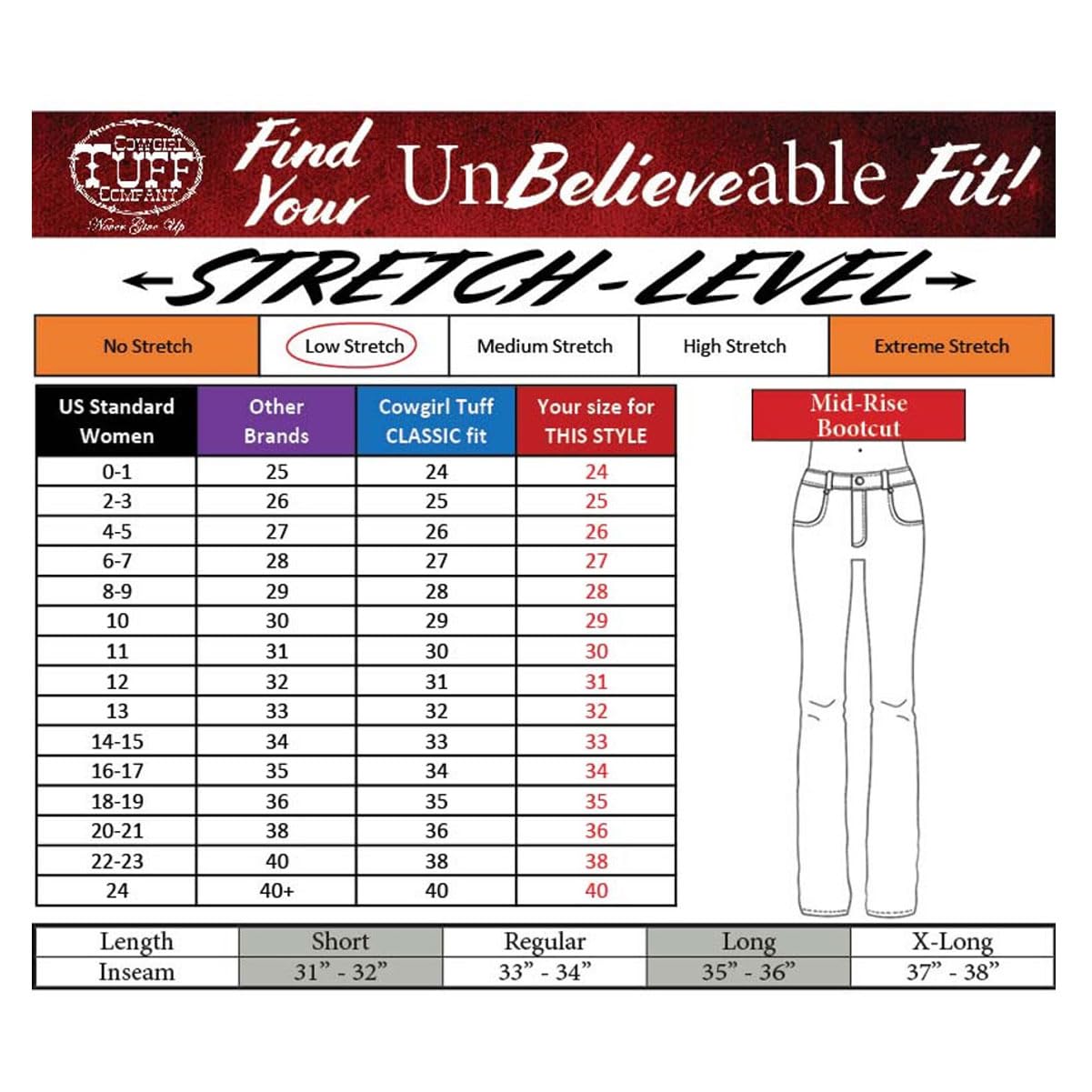 Cowgirl Tuff Women's Dark Wash Denim Jeans - High Waisted Bootcut Jeans for Western Riding & Country Style Fashion | Comfortable Stretch Jeans for Rodeo, Horseback Riding & Casual Wear