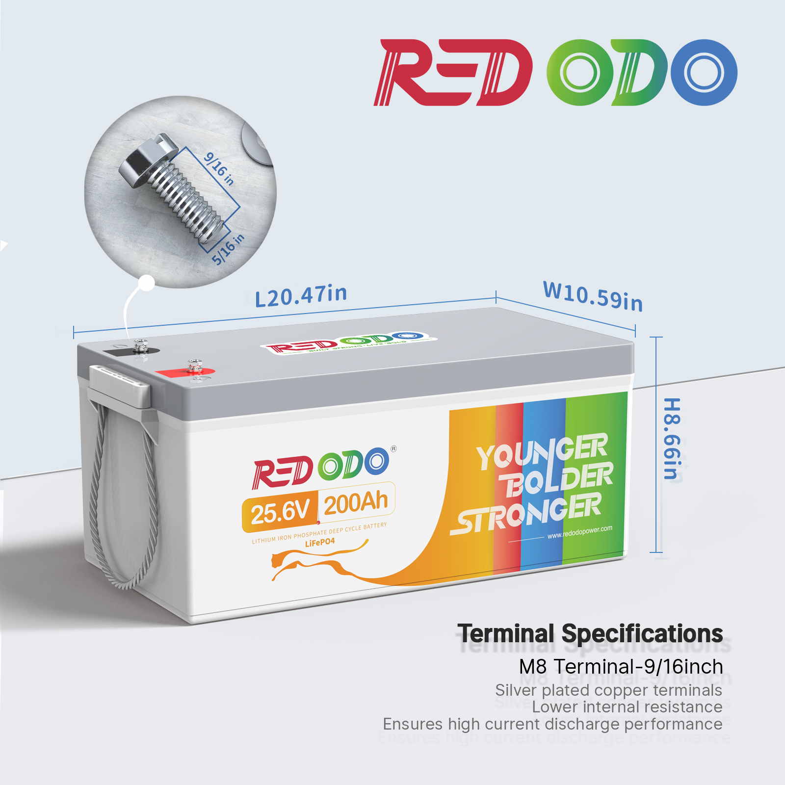 Like New Redodo 24V 200Ah LiFePO4 Deep Cycle Battery | 5.12kWh & 5.12kW Power | Perfect for Solar Energy Storage, RV, Marine & Off-Grid Applications
