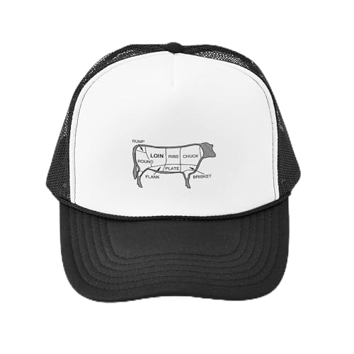 Black/White - Beef Diagram