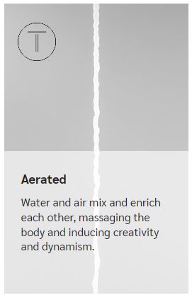 Aquaform Zenit Horizontal Shower - Modern Wall Mounted Rainfall Showerhead for Spa-Like Bathroom Experience | Perfect for Home Relaxation and Luxury Bathing