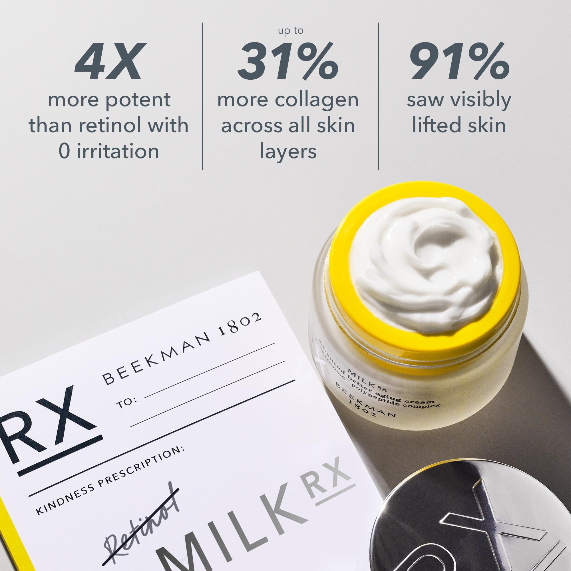 Beekman 1802 Oat & Goat Milk Exfoliating Face Scrub (3 fl oz) + Milk RX Anti-Aging Cream (1.69 fl oz) - Sensitive Skin Care Set - Vegan & Cruelty Free - Gentle Exfoliation & Hydration for Daily Skincare Routine