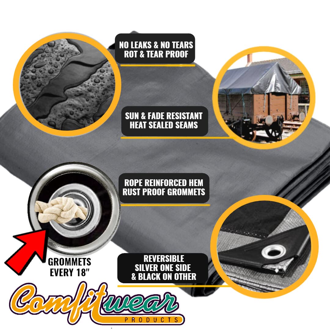 Heavy Duty Waterproof Tarp Cover 25' x 40' - Reinforced Grommets, UV Resistant, Multi-Purpose for Pool, Boat, Camping, Canopy & Tent Protection - Durable Black-Silver Tarpaulin for Outdoor Use