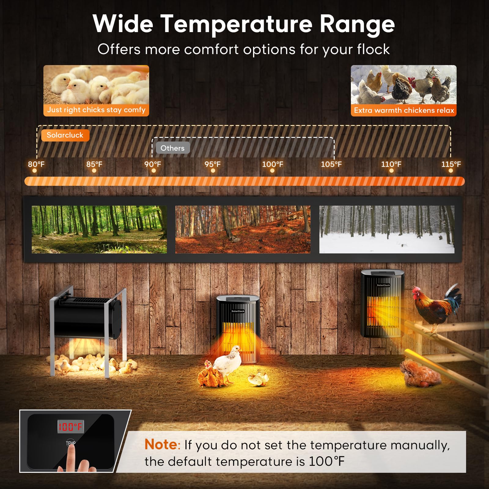 600W/300W Adjustable Thermostat Chicken Coop Heater with 6.5Ft Anti-Chew Cord - Indoor/Outdoor Pet Heater for Winter - Perfect for Chicken Coops, Dog Houses & Outdoor Animal Shelters - Keep Your Pets Warm in Cold Weather