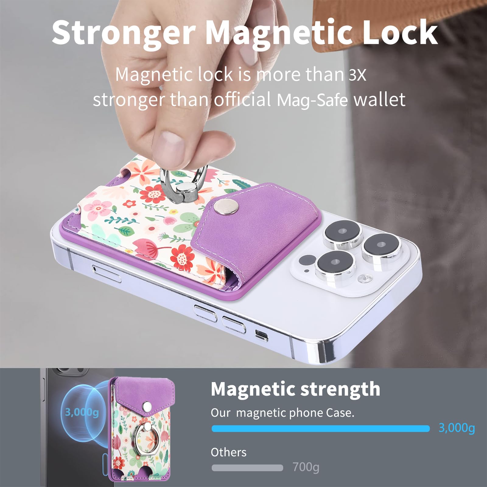Magnetic Wallet for iPhone 15/14/13 with Phone Ring Stand - Purple for Women | Daily Essentials & Travel
