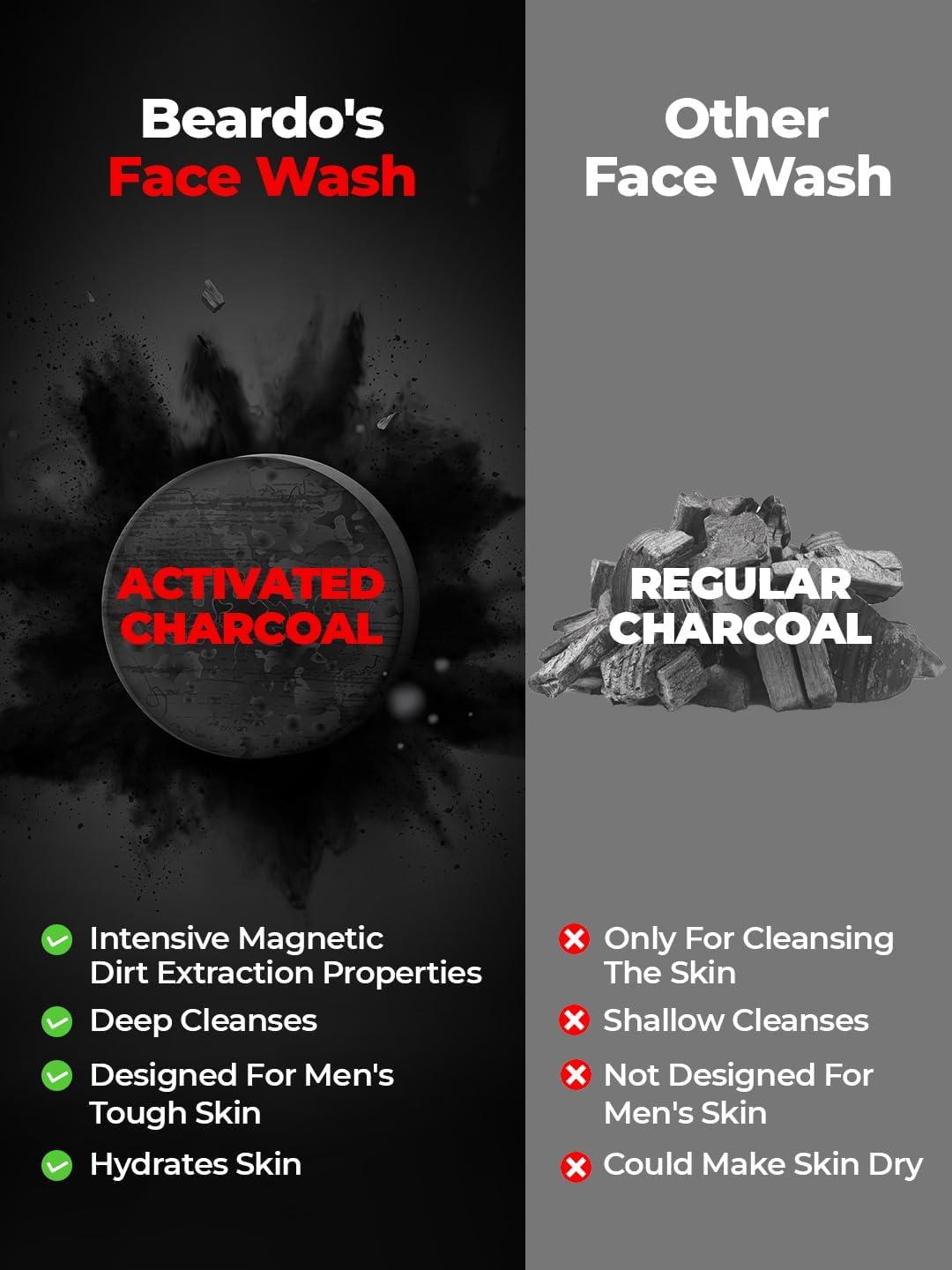 Beardo 3-in-1 Activated Charcoal Face Wash for Men - Deep Cleansing, Exfoliating & Detoxifying Formula | Oil Control & Pore Minimizer for Oily Skin | Removes Dirt, Pollution & Impurities | 100ml Travel Size | Perfect for Daily Skincare Routine & Gym Bag Essentials
