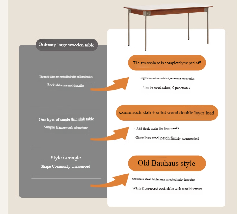 Modern Poplar Solid Wood Bauhaus Dining Table - Minimalist Scandinavian Style for Small Spaces - Perfect for Apartments, Breakfast Nooks & Cozy Dining Areas