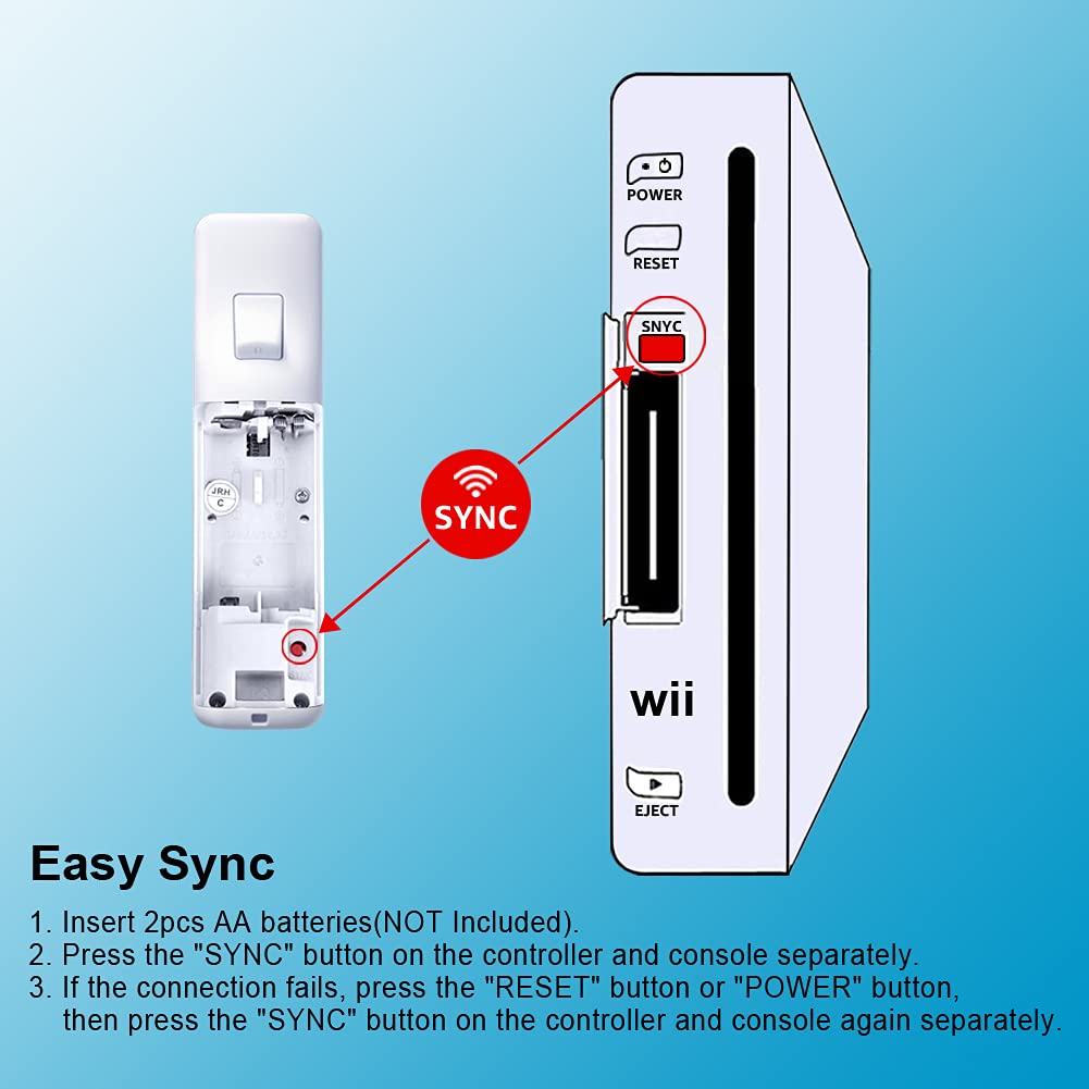MINSWC Wii Controller 2 Pack with Silicone Case & Wrist Strap - Compatible with Nintendo Wii - White - Perfect for Family Game Night & Multiplayer Gaming