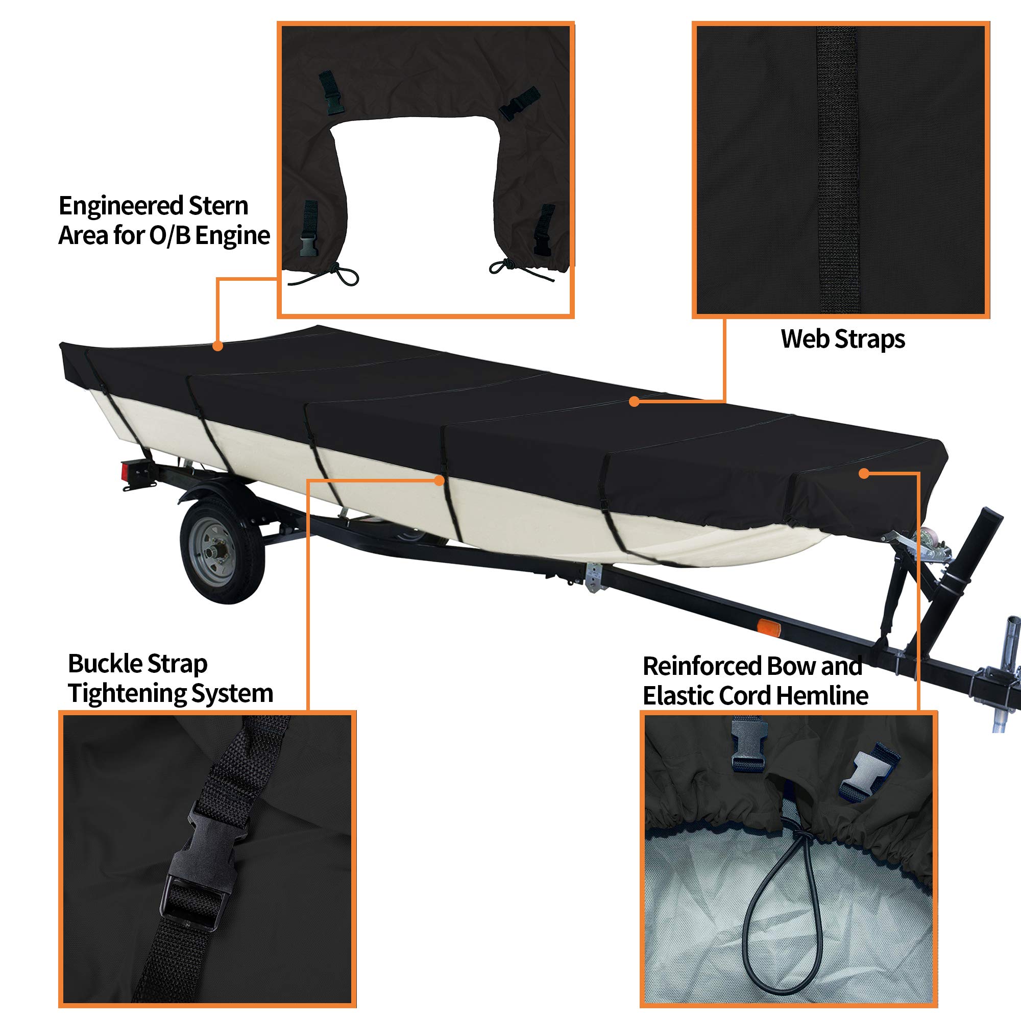iCOVER 18ft Jon Boat Cover - Heavy Duty Waterproof Trailerable Boat Cover for 18ft Long & 75in Beam Width, Black - Perfect for Outdoor Storage & Marine Protection