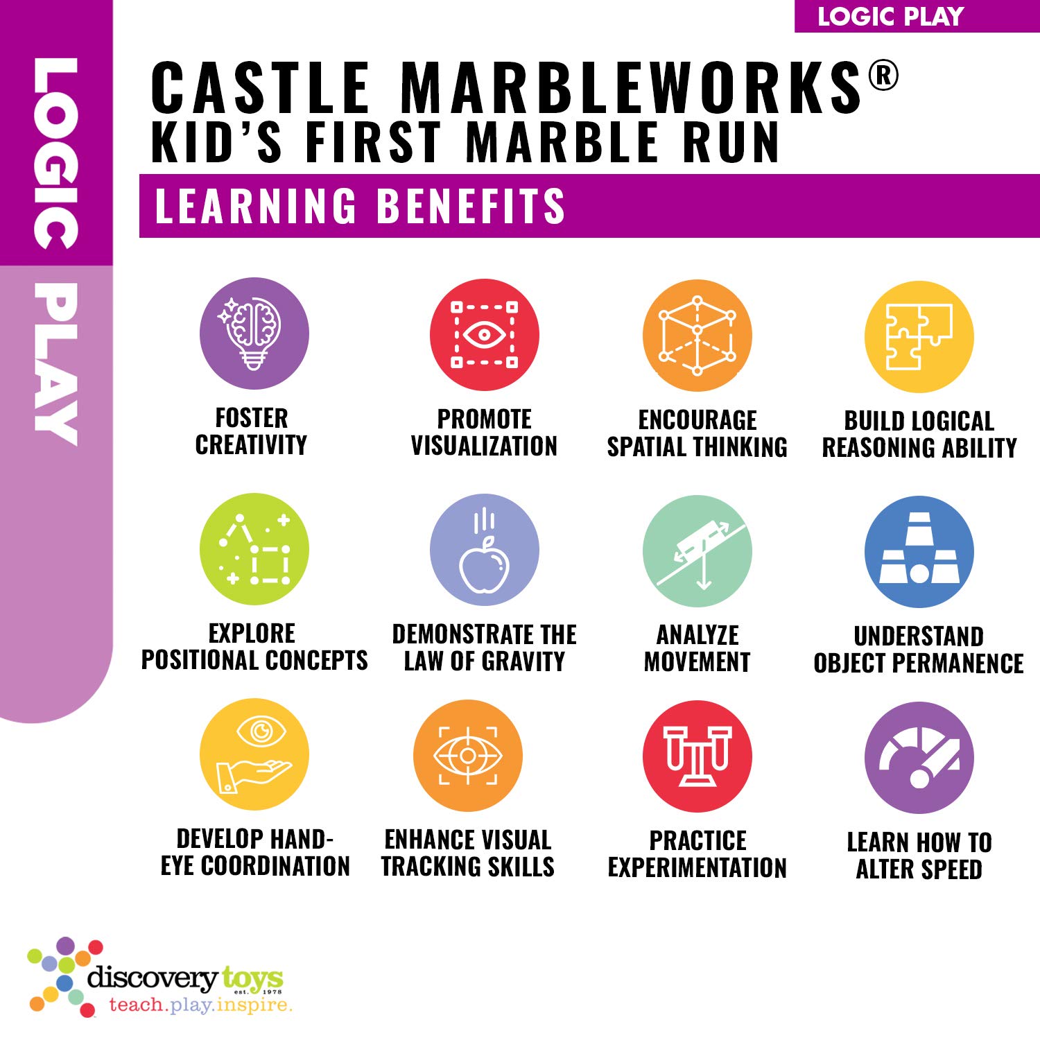 Discovery Toys Castle MARBLEWORKS® Marble Run - STEM Educational Building Blocks for Kids Ages 2+ | Creative Learning Toy for Early Childhood Development | Perfect for Indoor Play, Birthday Gifts & Classroom STEM Activities