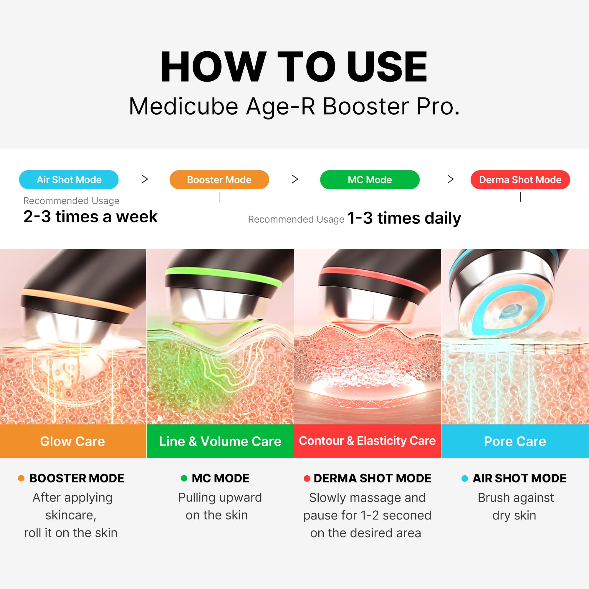 Medicube Age-R Booster Pro | 6-in-1 LED Anti-Wrinkle Device | Korean Skincare for Glowing Skin at Home