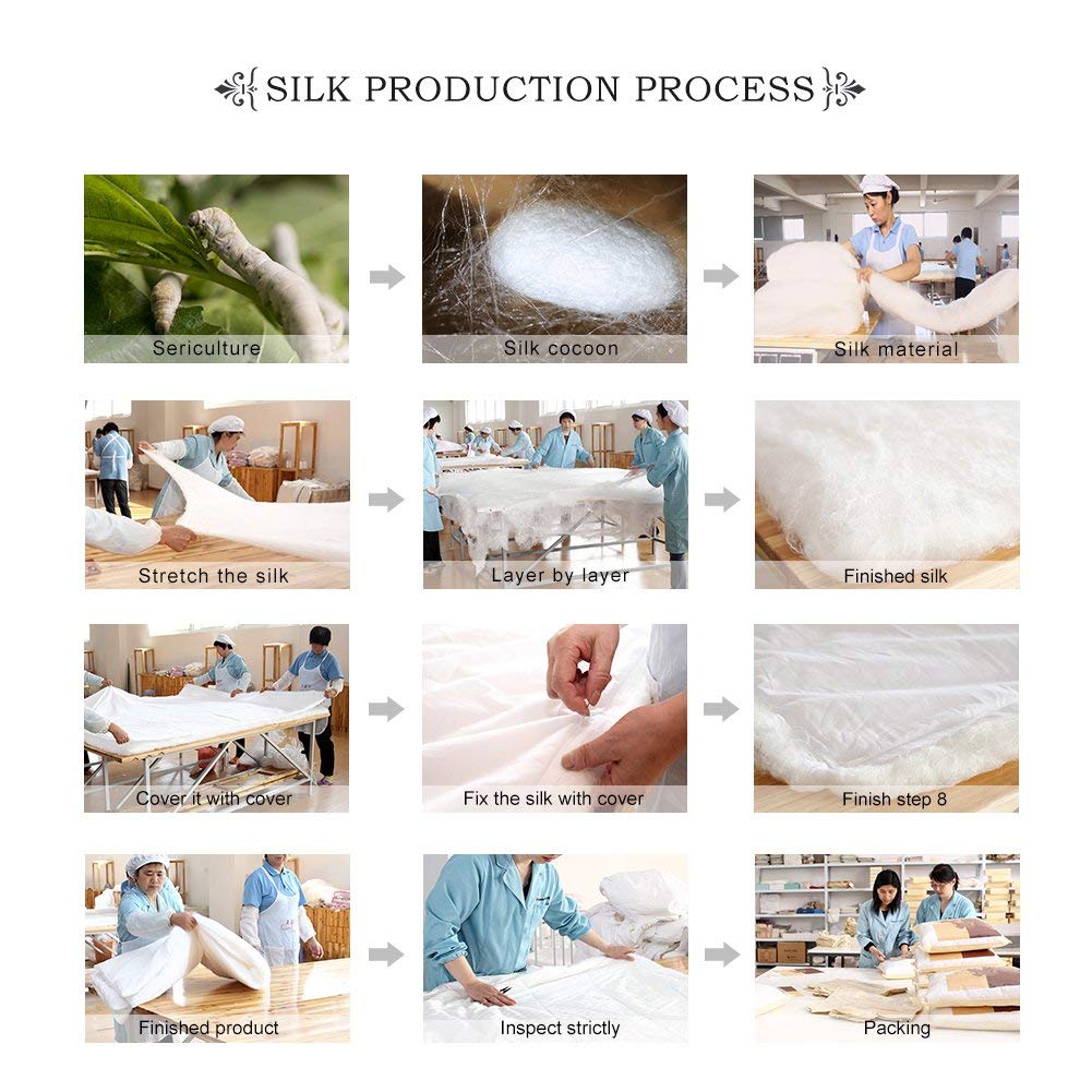 Premium 100% Natural Silk Comforter with Removable Duvet Cover - King Size White Summer Silk Quilt | Breathable & Hypoallergenic for Hot Sleepers | Perfect for Bedroom, Guest Room & Luxury Hotels