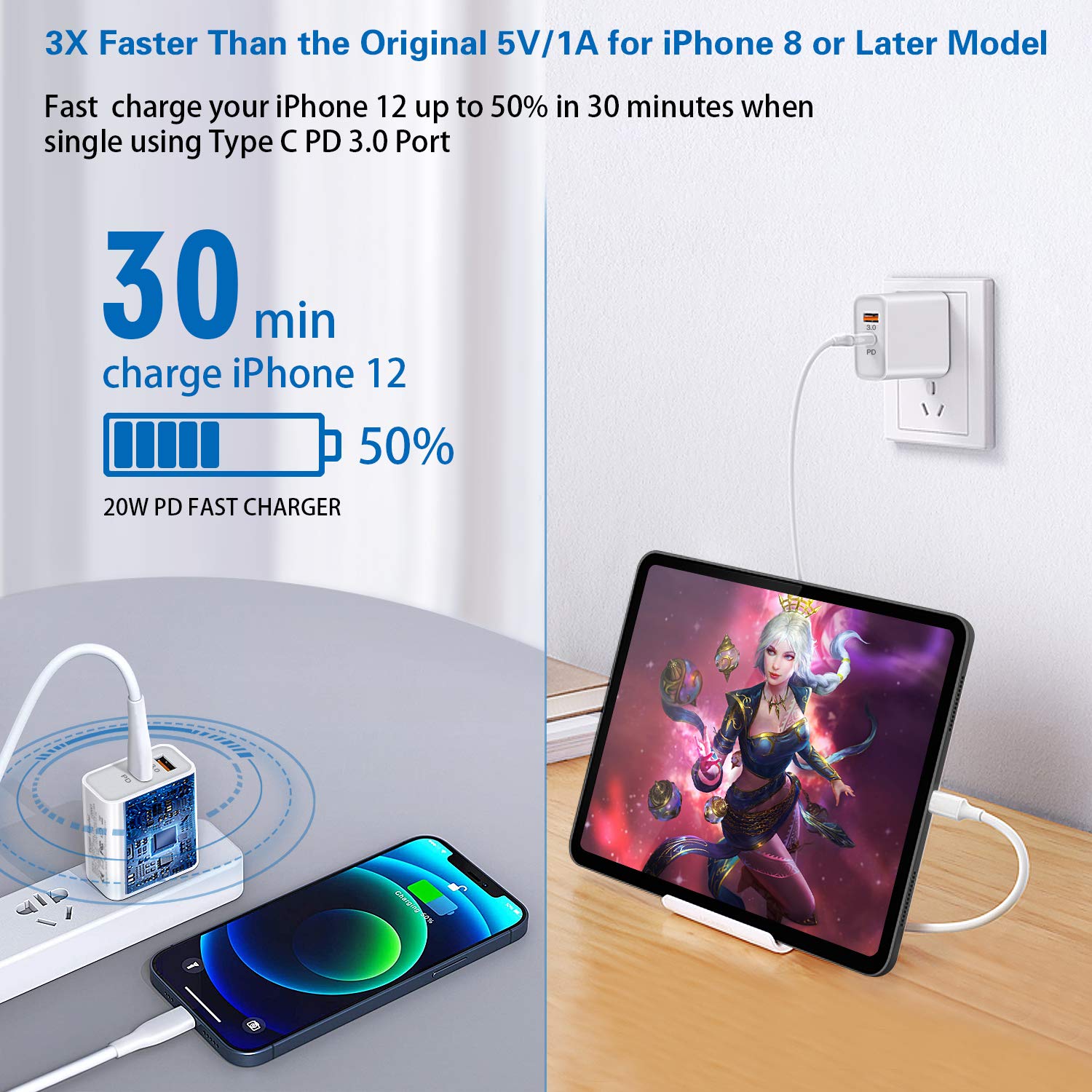 20W USB C Fast Charger [4-Pack] - iSeekerKit Dual Port PD Power Delivery & QC3.0 Wall Charger - Compatible with iPhone 15/14/13 Pro Max/Mini, XS/XR/X, 8/7/6, iPad Pro, Samsung Galaxy, Pixel - Perfect for Home, Office & Travel Charging