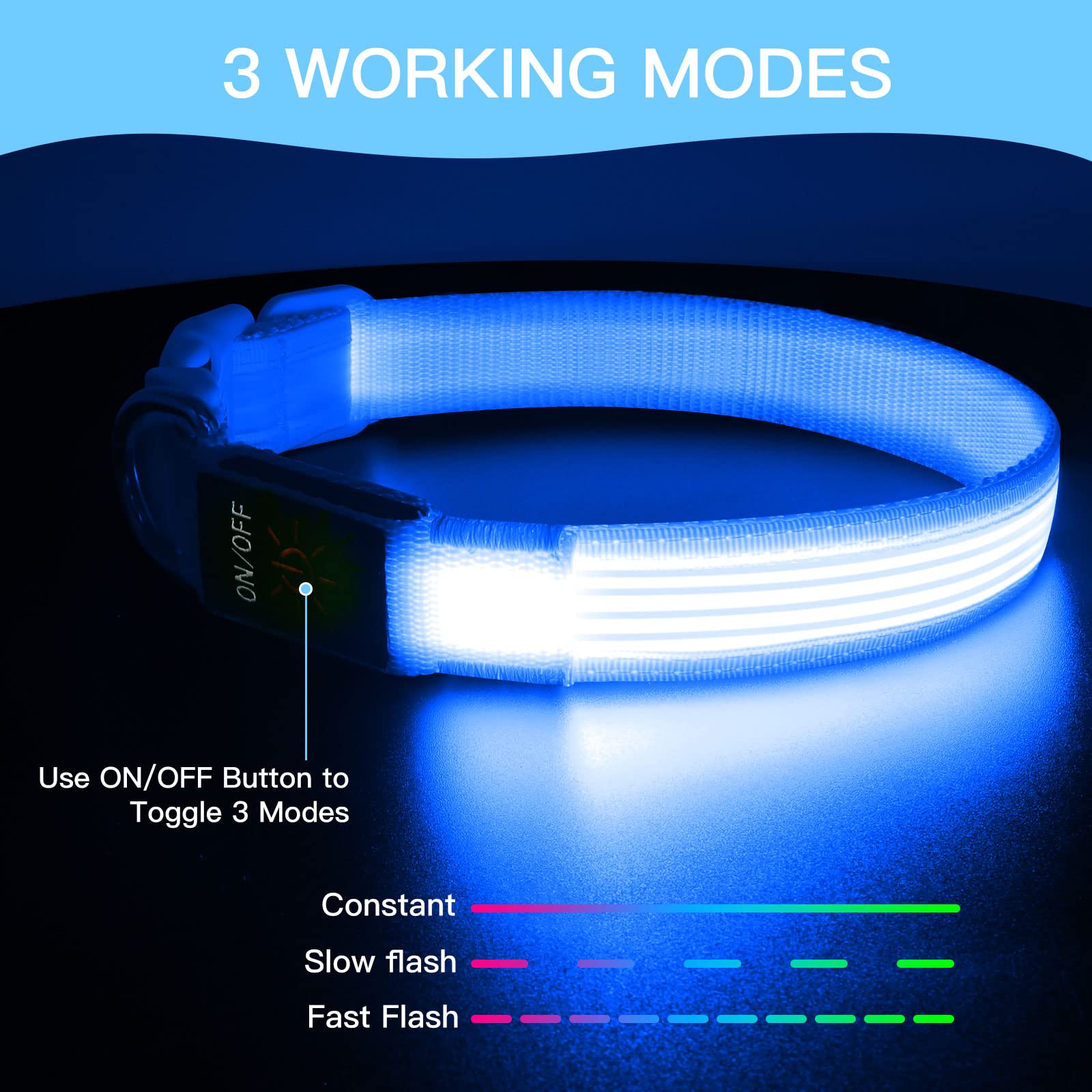 YFbrite USB Rechargeable LED Dog Collar - Super Bright Adjustable Glowing Collar for Night Walking, Safety & Visibility | Blue Medium Size | Perfect for Evening Walks, Jogging & Outdoor Adventures
