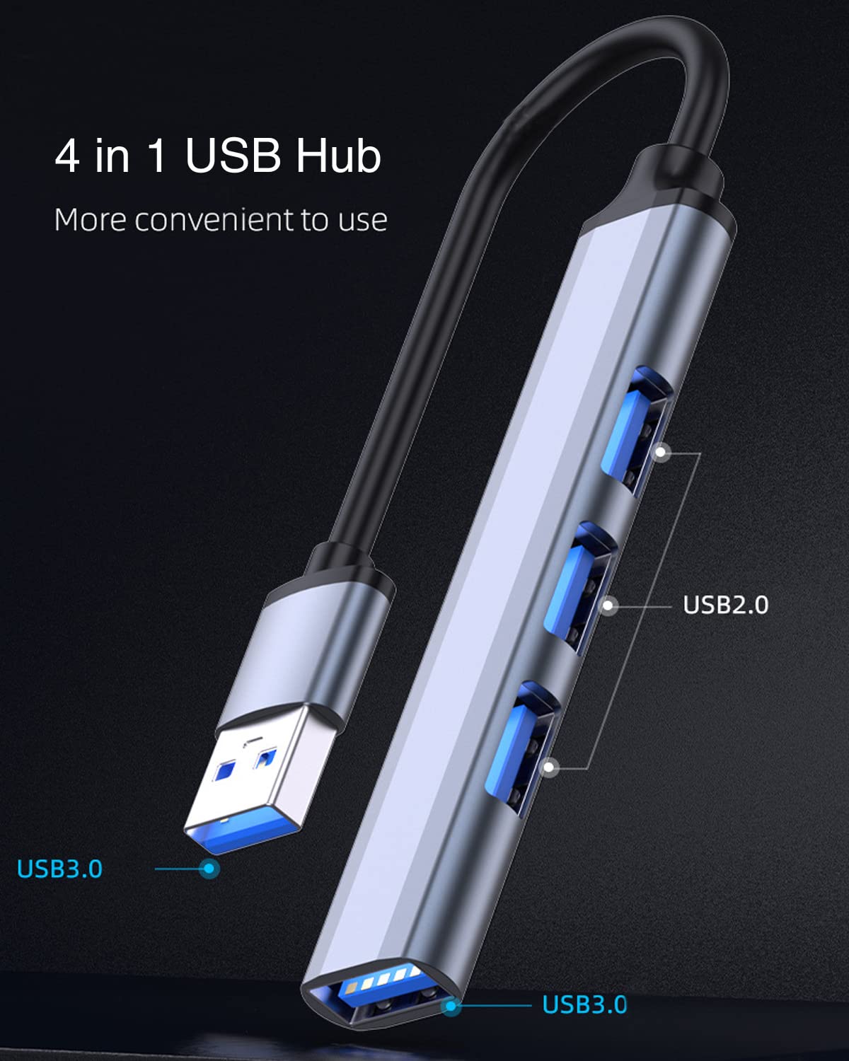 4-Port USB 3.0 Hub for Laptop & PC - Ultra Slim Aluminum USB Splitter & Extender for Mouse, Keyboard, Flash Drive - Perfect for Home Office, Gaming & Travel Accessories