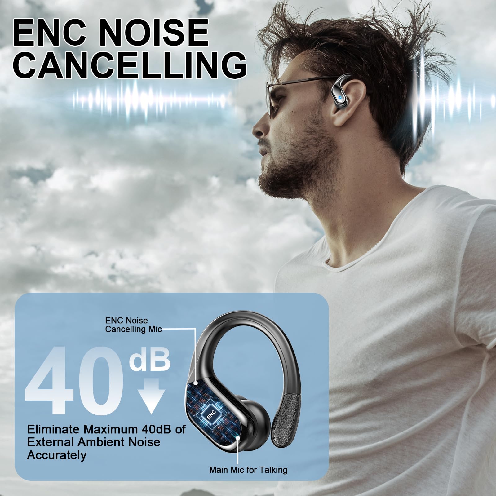 2024 Wireless Bluetooth 5.4 Sports Earbuds - 75H Playtime, 4 ENC Mic, Noise Cancelling Over-Ear Headphones with Earhooks, IP7 Waterproof - Perfect for Running, Workouts & Gym Sessions