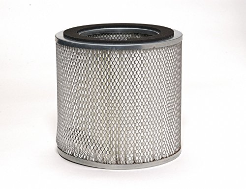 HEPA Air Filter for Home & Office - High Efficiency Air Purifier Replacement Filters for Dust, Pollen, Pet Dander Removal | Perfect for Allergies, Asthma & Clean Air Needs