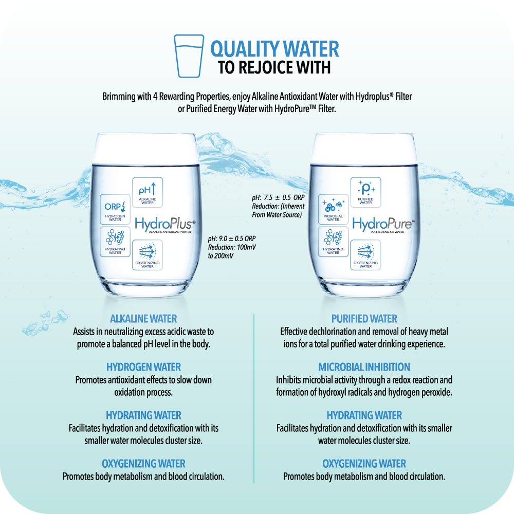W38 Portable Water Purifier - High Efficiency Filtration System for Clean Drinking Water | Ideal for Camping, Hiking, and Emergency Preparedness