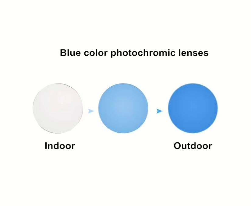 Aimee Single Vision MR Series Photochromic Lenses - Light Adaptive Glasses for Indoor & Outdoor Use - Perfect for Driving, Reading & Daily Activities