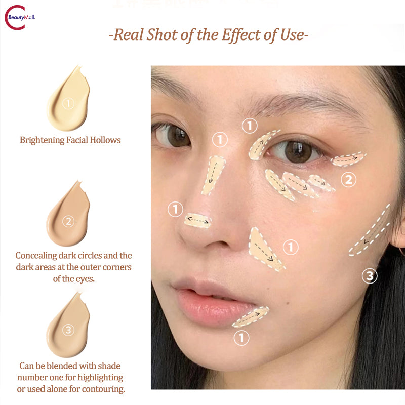 XIXI Flawless Skin Long Lasting 3 Color Concealer Palette - Full Coverage Liquid Makeup for Dark Circles, Blemishes & Acne - Perfect for Everyday Wear & Professional Makeup Artists