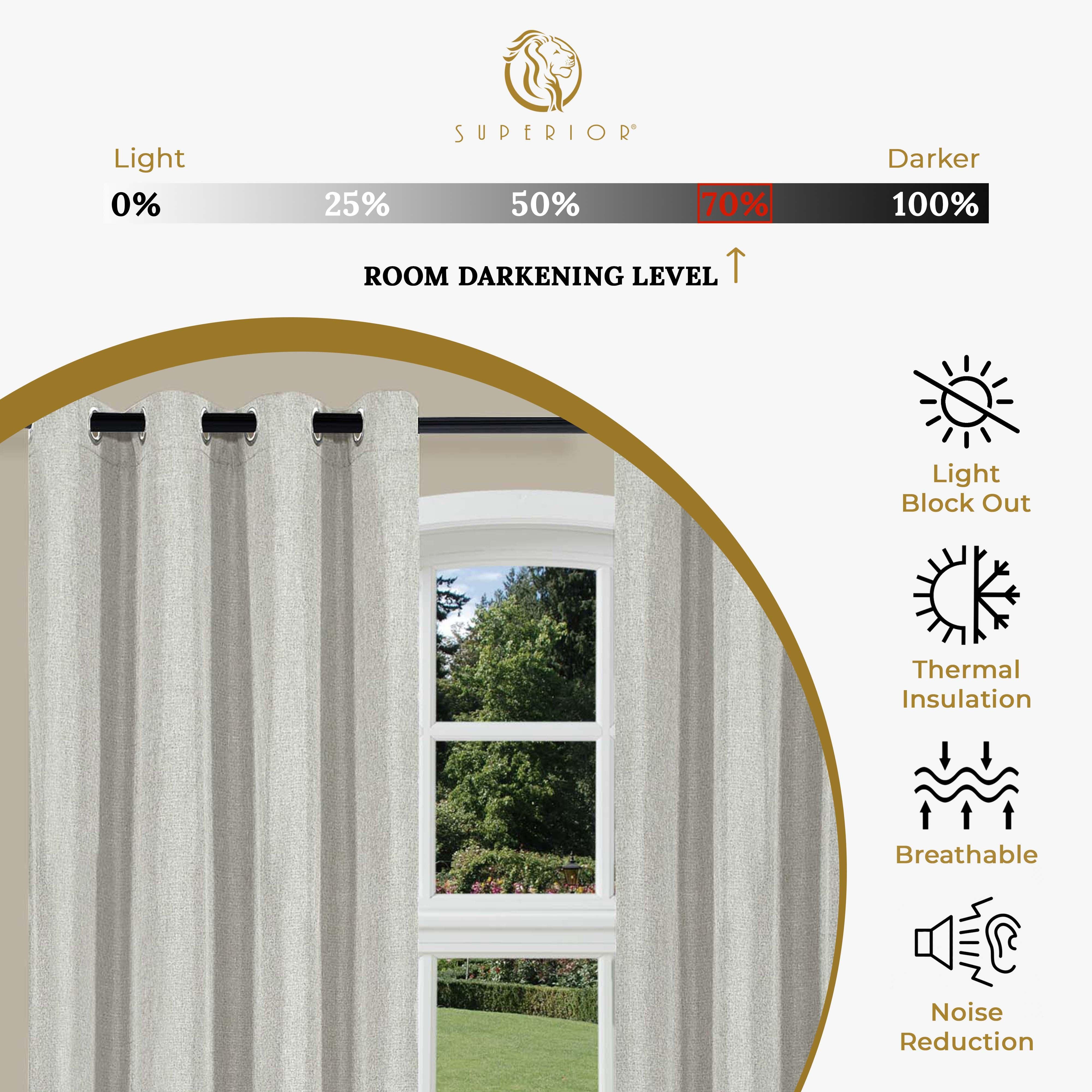 Premium Linen Pattern Blackout Curtains Set - Washable Room Darkening Window Treatments for Bedroom & Living Room - Noise Reducing & Energy Efficient Home Decor