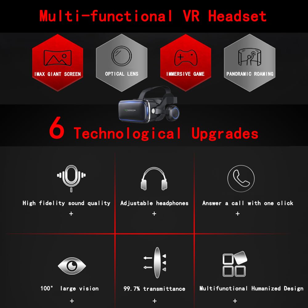 HD 3D VR Headset with Remote Controller - Virtual Reality Glasses for iPhone & Android (4.7-6 inch) - Immersive Gaming & 3D Movie Experience at Home