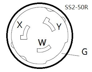 Parkworld 62176 30A L14-30P to 50A SS2-50R/CS6364 Generator Power Adapter with Locking Ring - Transfer Switch Compatible for RV, Marine & Emergency Backup Power
