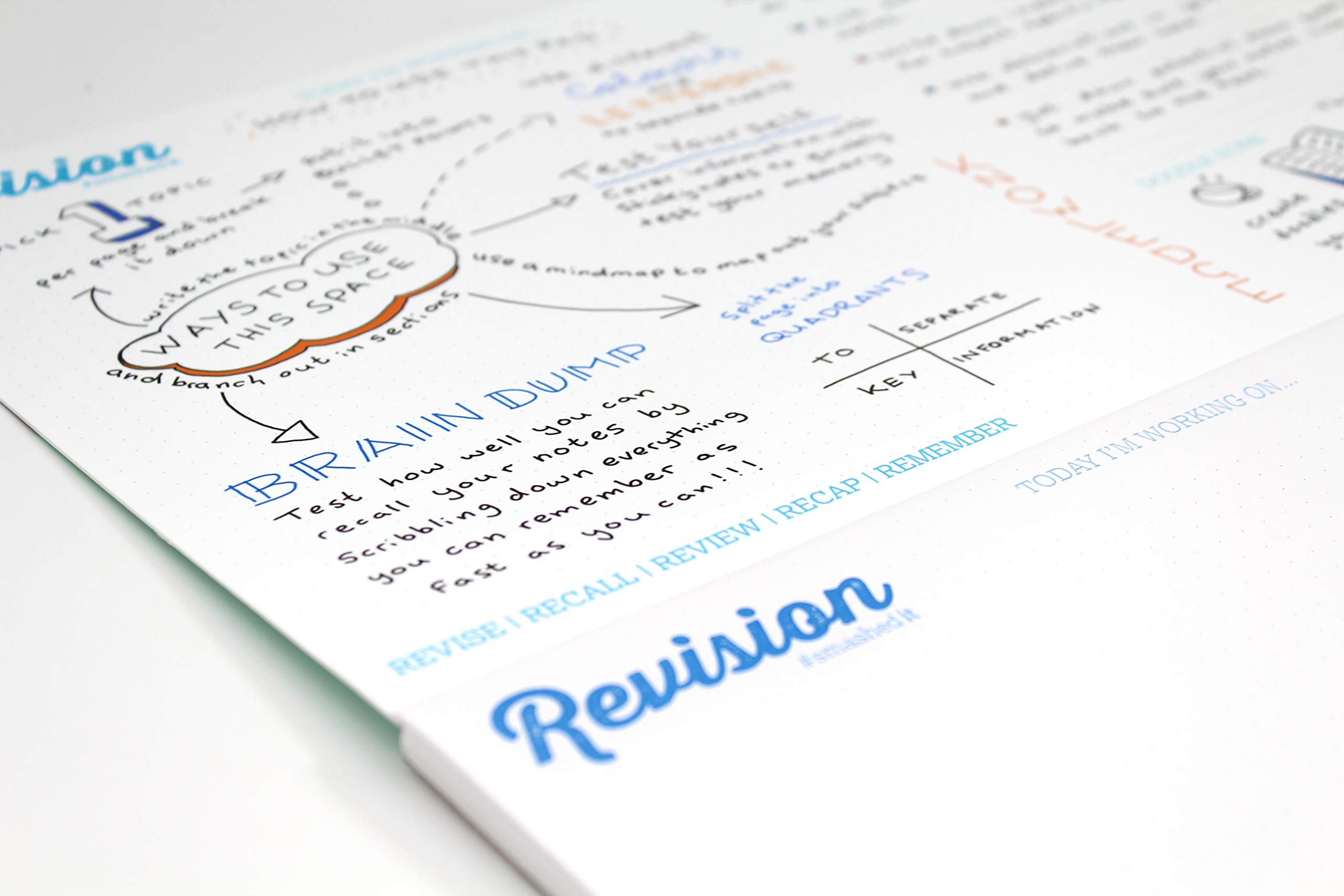 Luxpad Revision and Study Desk Pad - 36 x 23cm Non-Slip Writing Mat for Office, School & Home - Perfect for Note Taking, Homework & Productivity